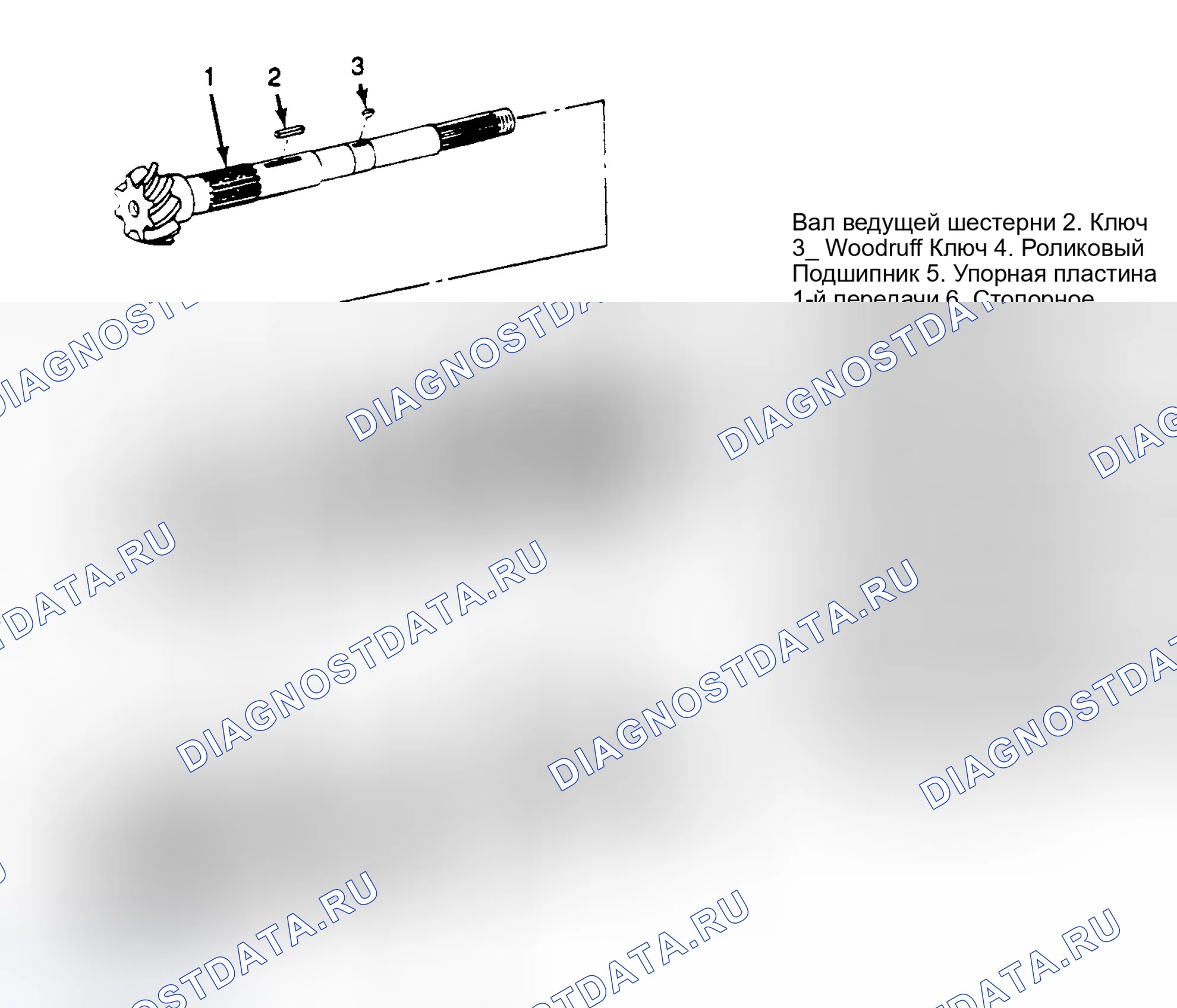Рис. 13. Subaru Legacy BC/BJ/BF