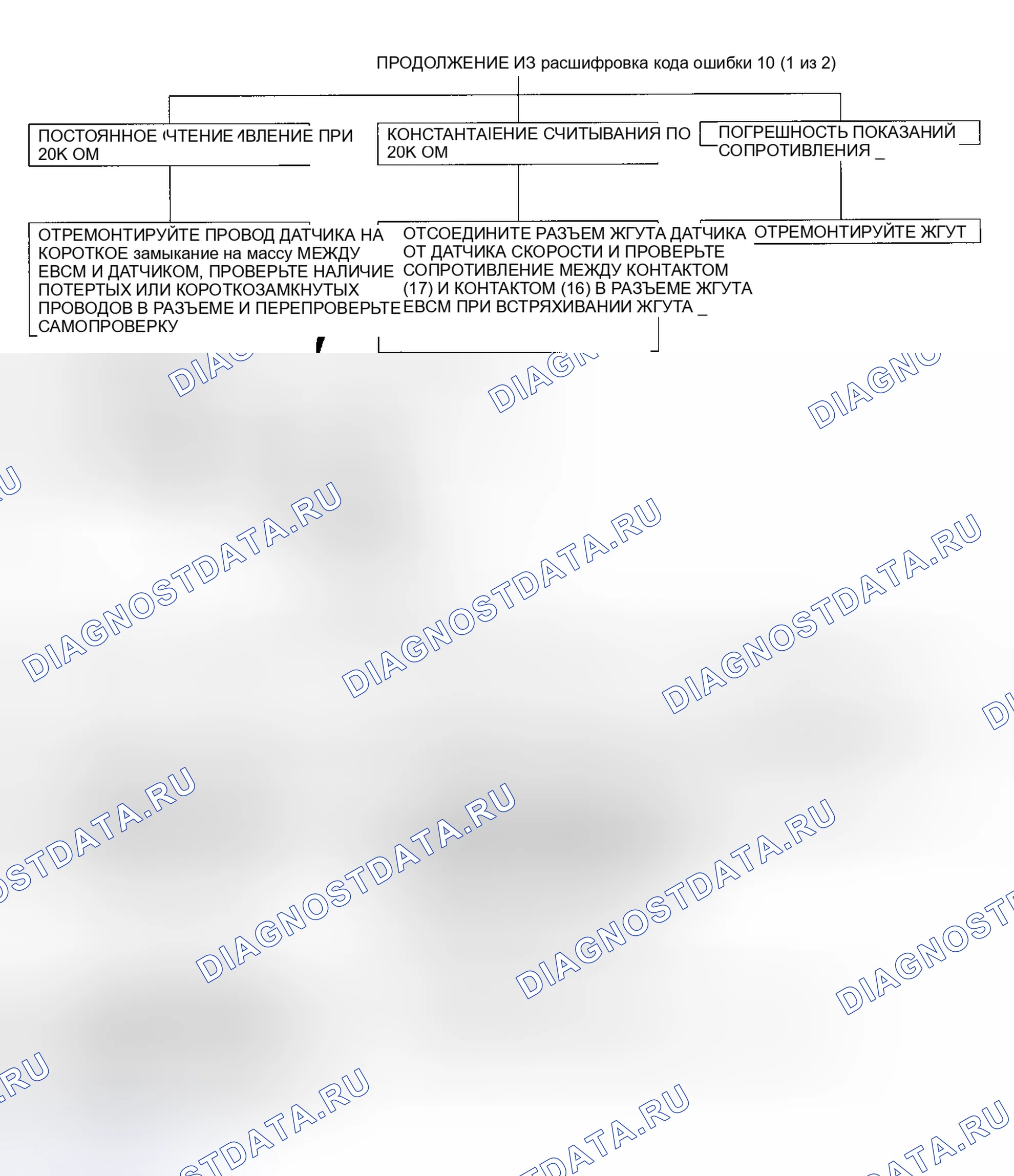 Рис. 30. Geely Coolray I