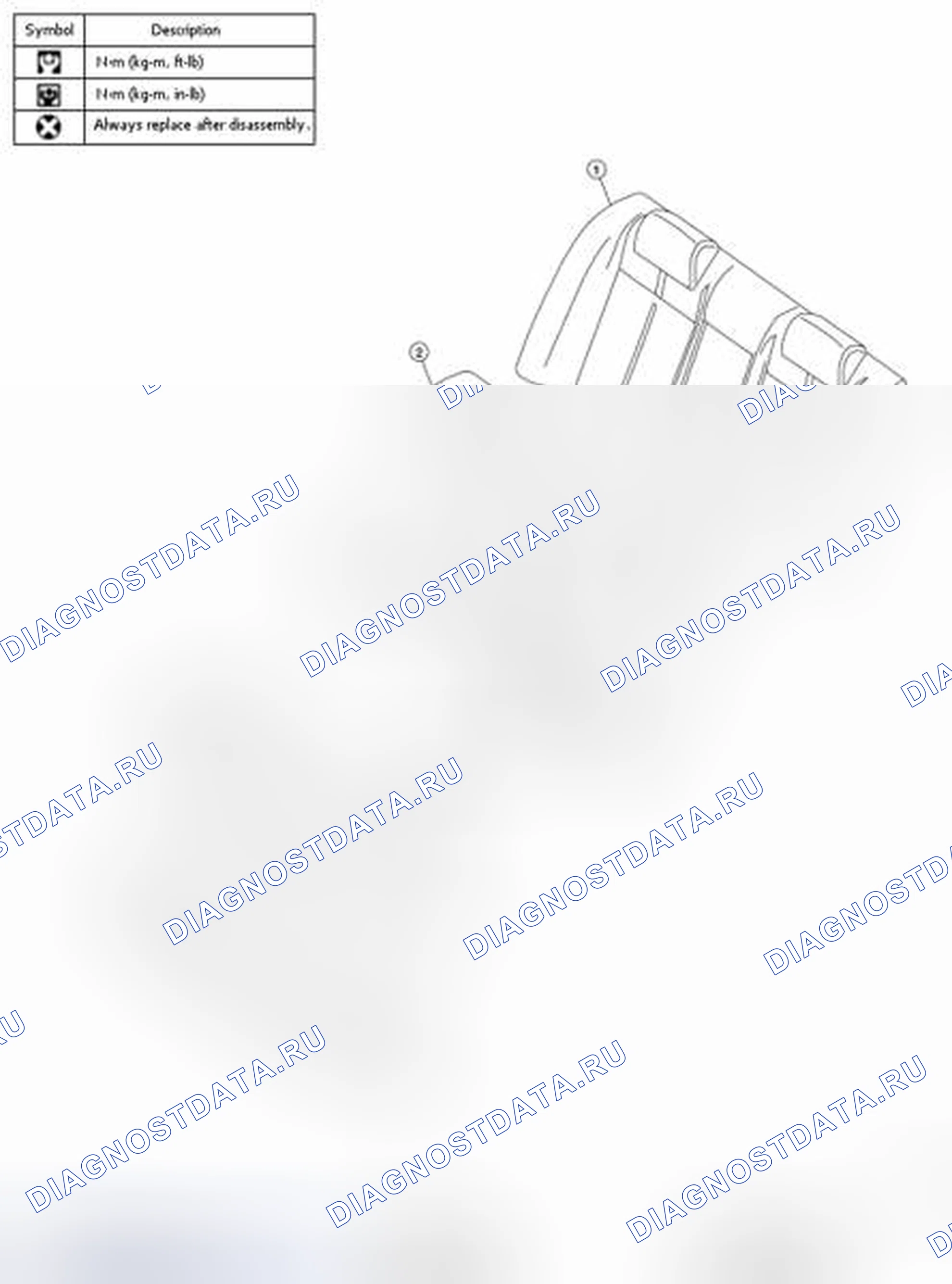 Рис. 34: ПОСАДОЧНОЕ МЕСТО. Nissan Altima L32