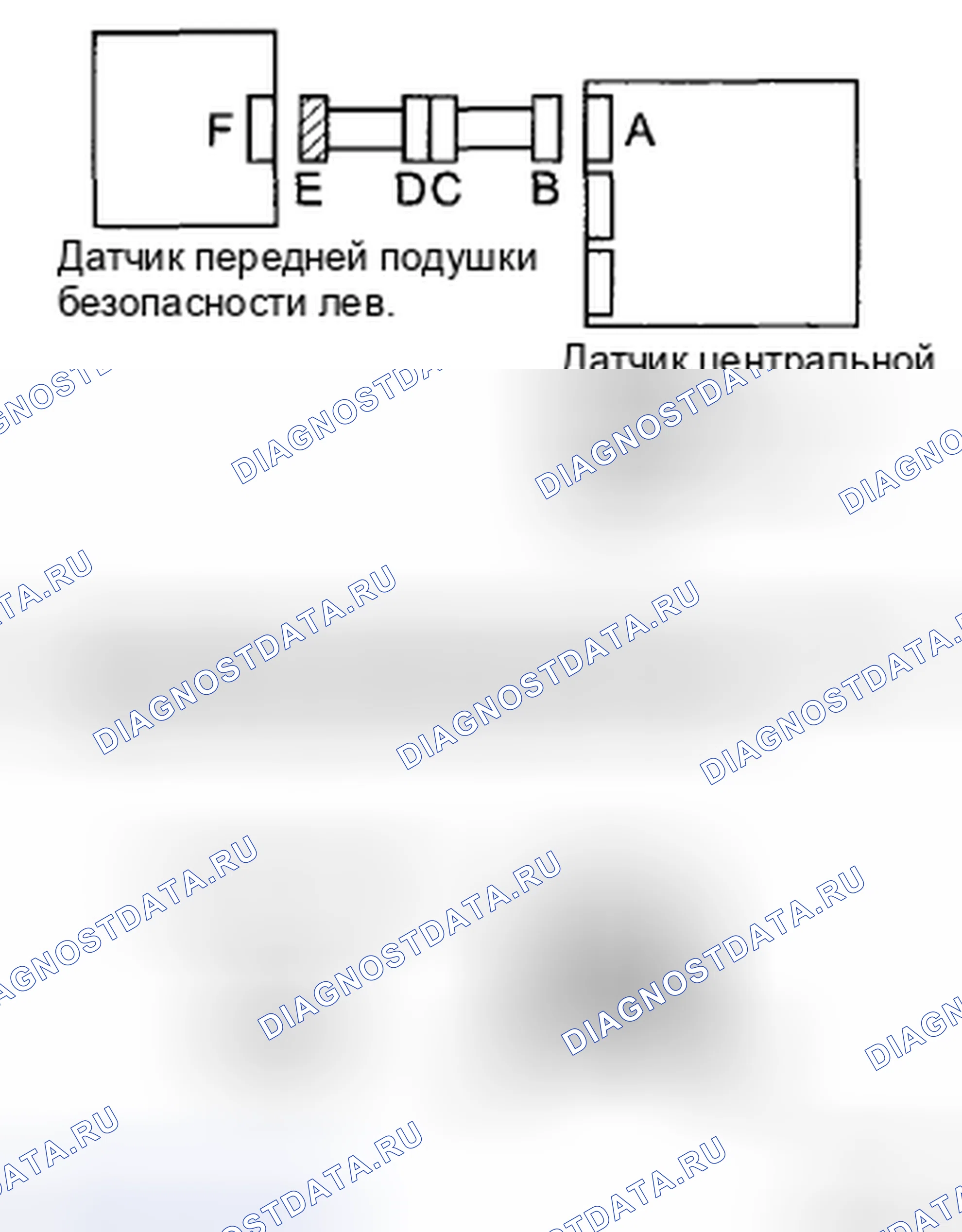 Рис. 9. Toyota Corolla X