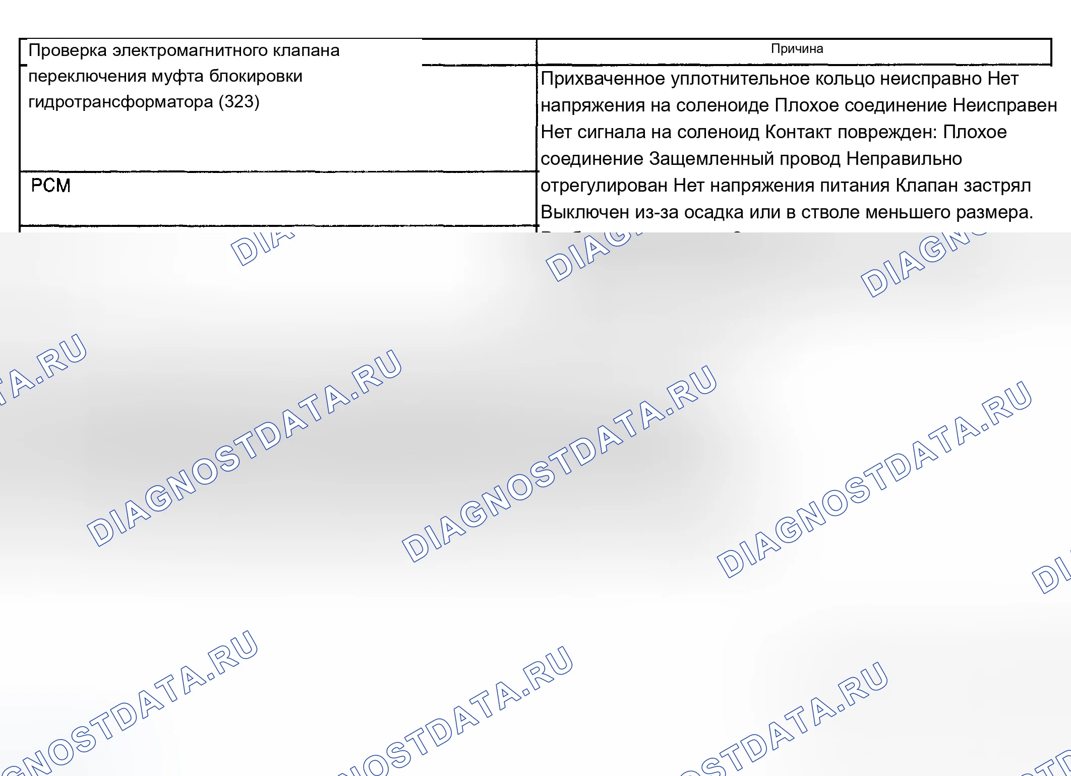 Рис. 1232: Без применения муфты гидротрансформатора (муфта блокировки гидротрансформатора). Chevrolet Silverado 1500 HD 