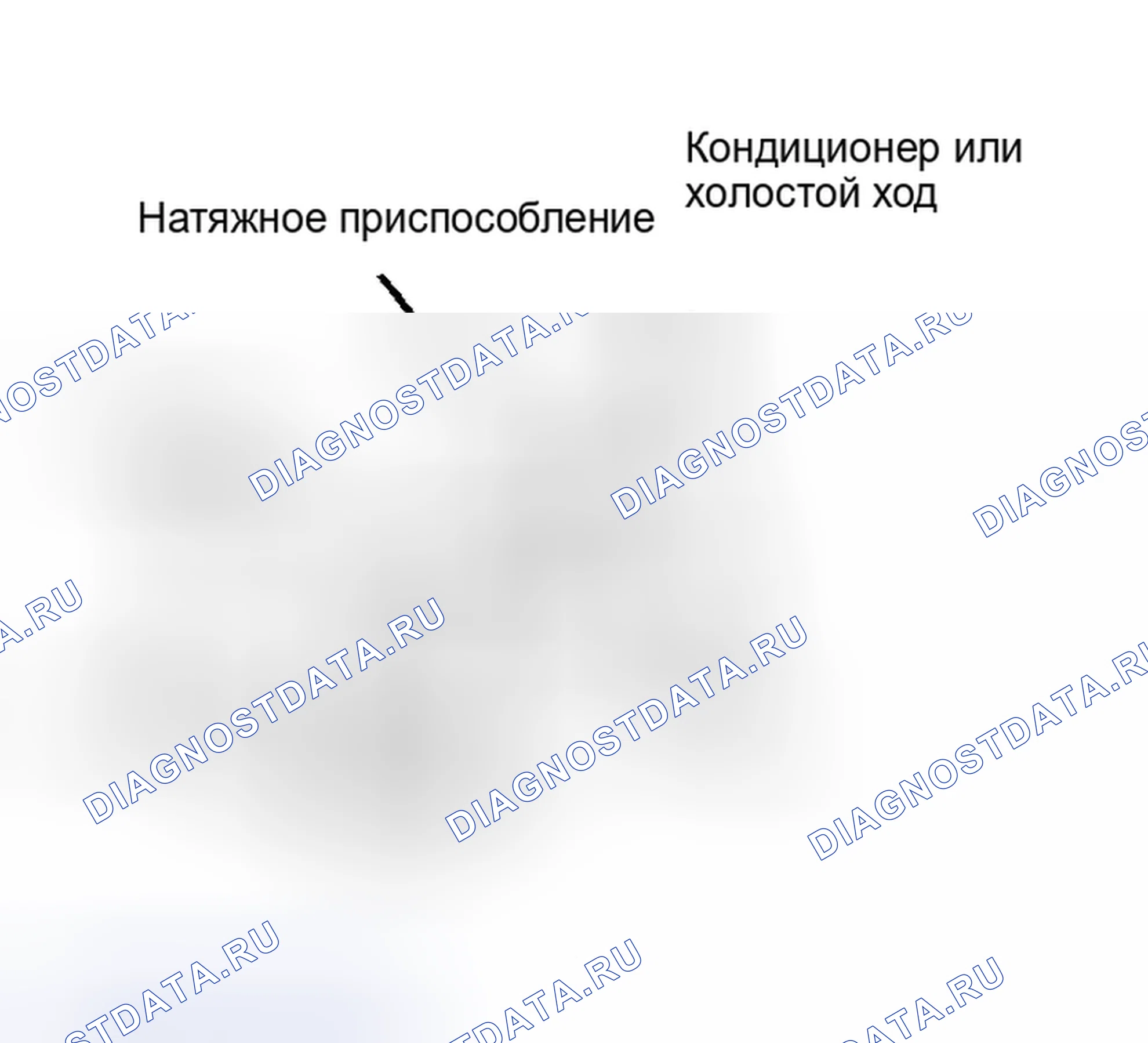 Рис. 25: Прокладка приводного ремня (7.5L). Ford Pickup F250 