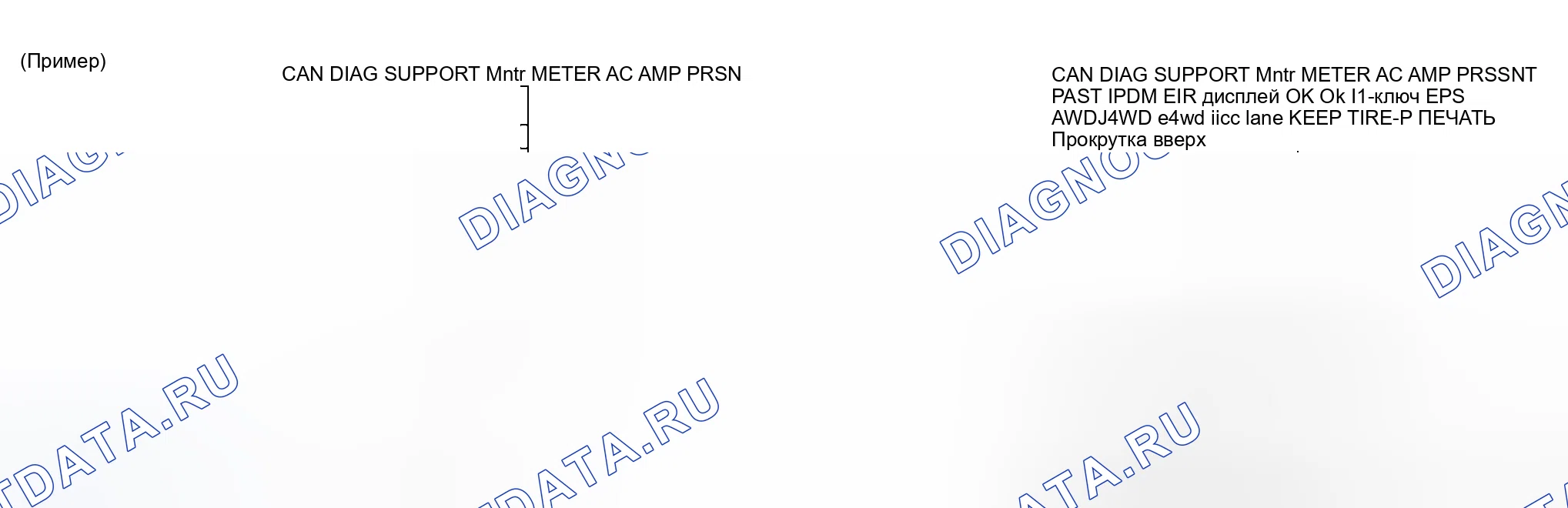 Рис. 20: ОПИСАНИЕ ЭКРАНА " CAN DIAG SUPPORT Mntr " ДЛЯ УНИФИЦИРОВАННОГО ИЗМЕРИТЕЛЬНОГО ПРИБОРА А / С AMP.. Honda Prelude I