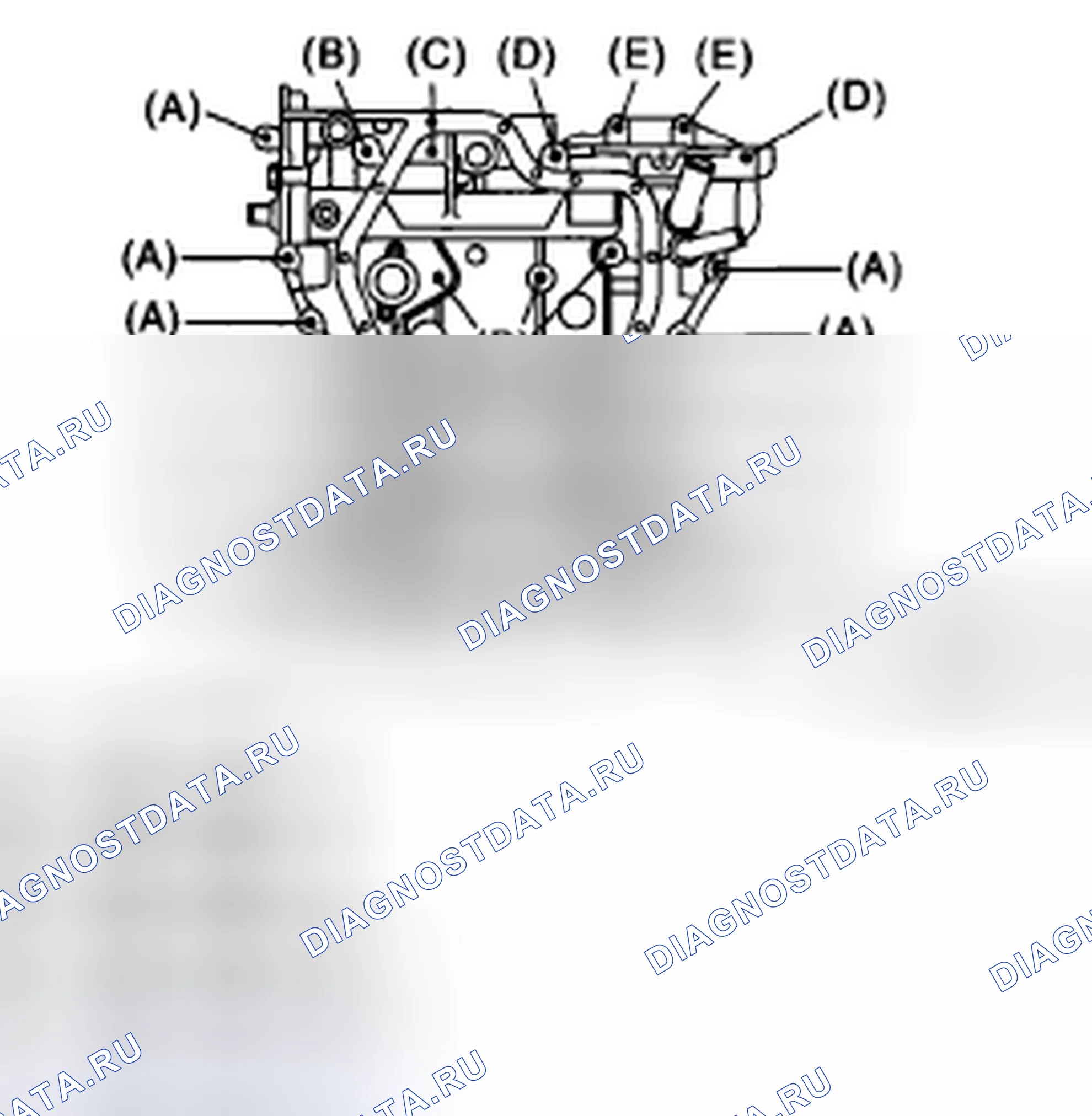 Рис. 569. Subaru Outback BP рестайлинг