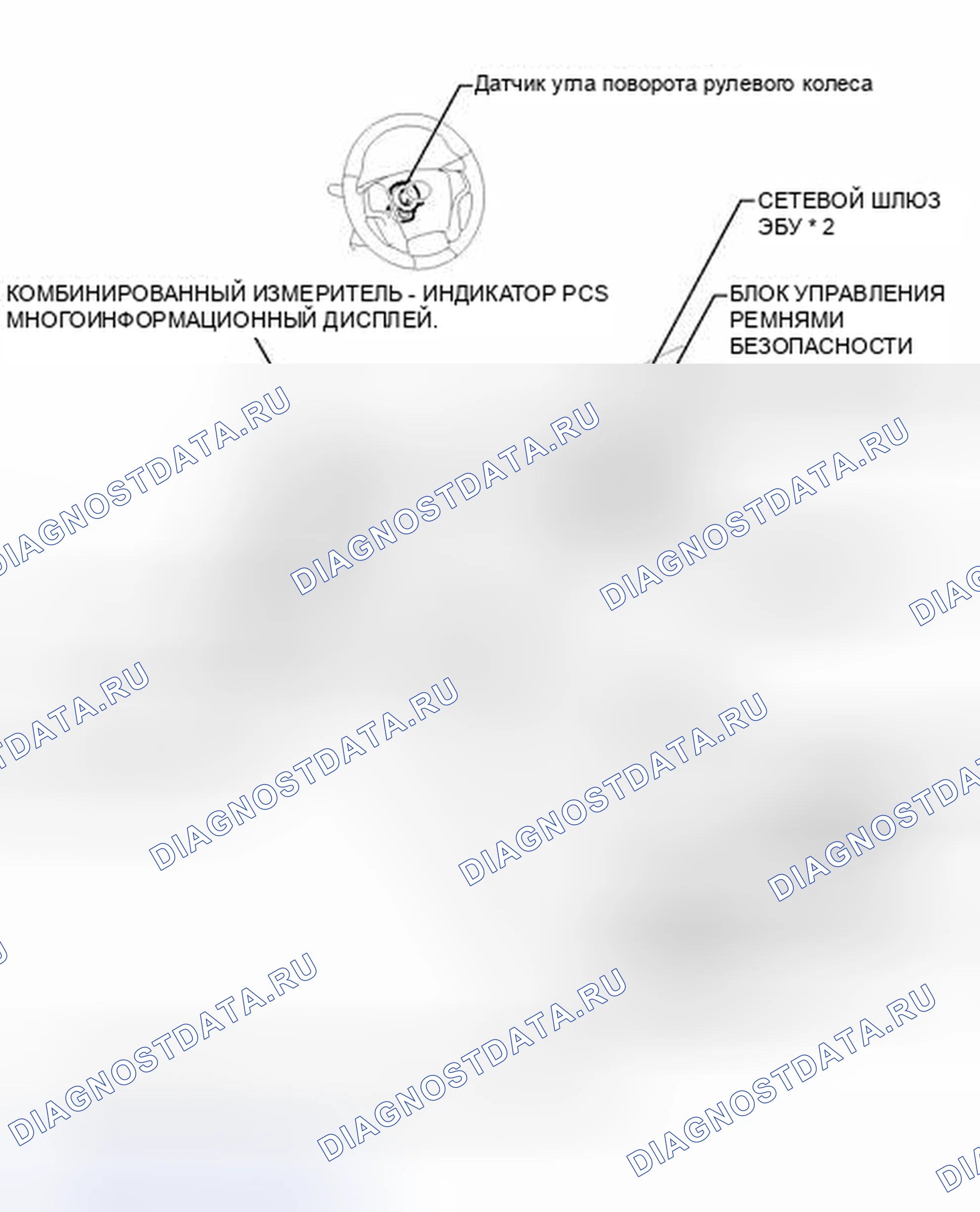 Рис. 89: ИЛЛЮСТРАЦИЯ. Toyota Sienna III