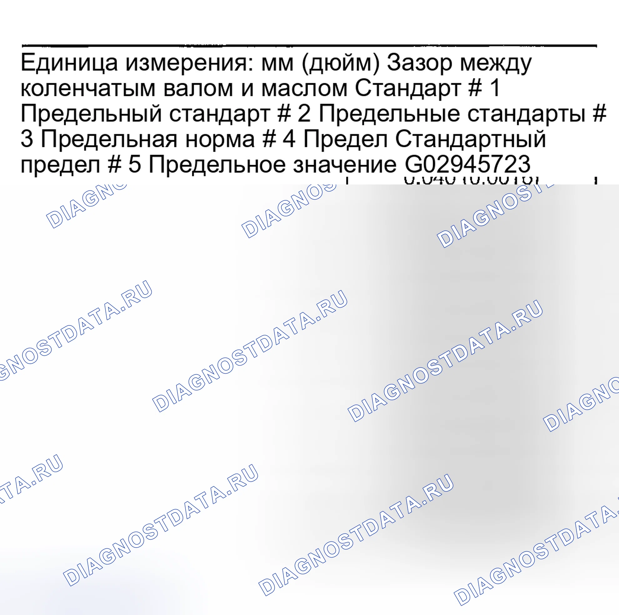 Рис. 261. Subaru Forester SG