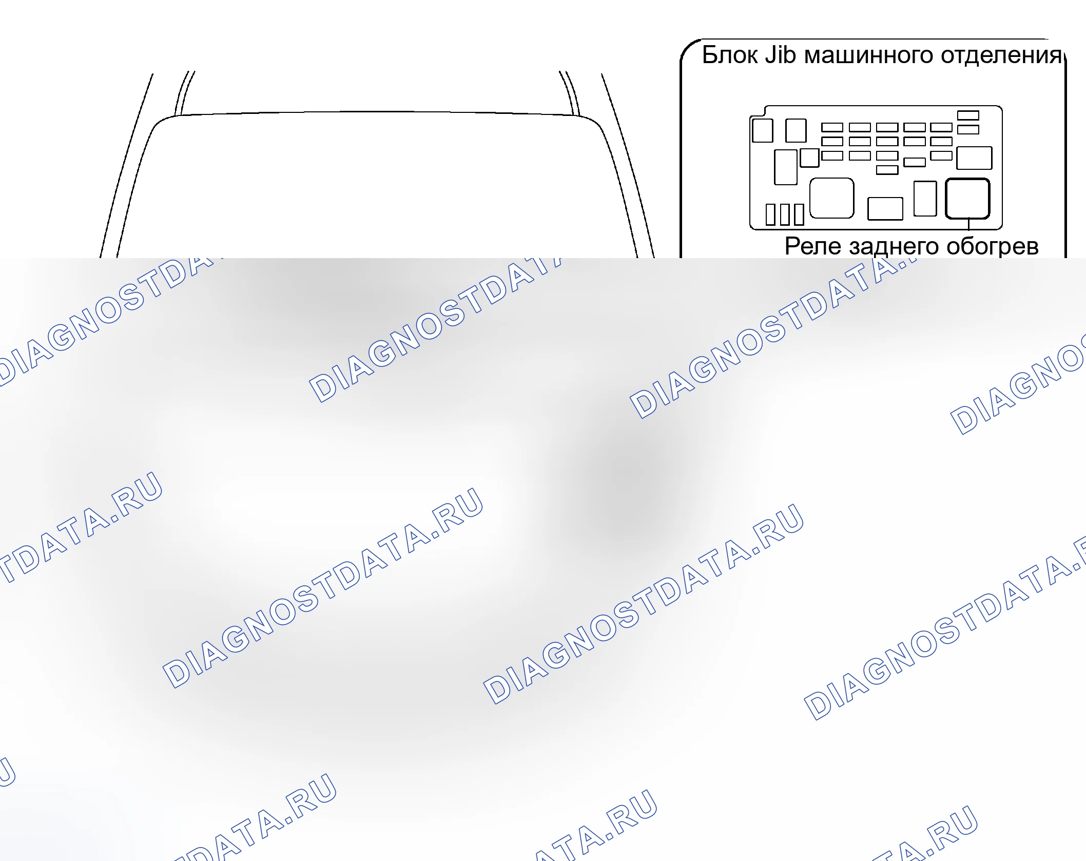 Рис. 2. Toyota Sienna II