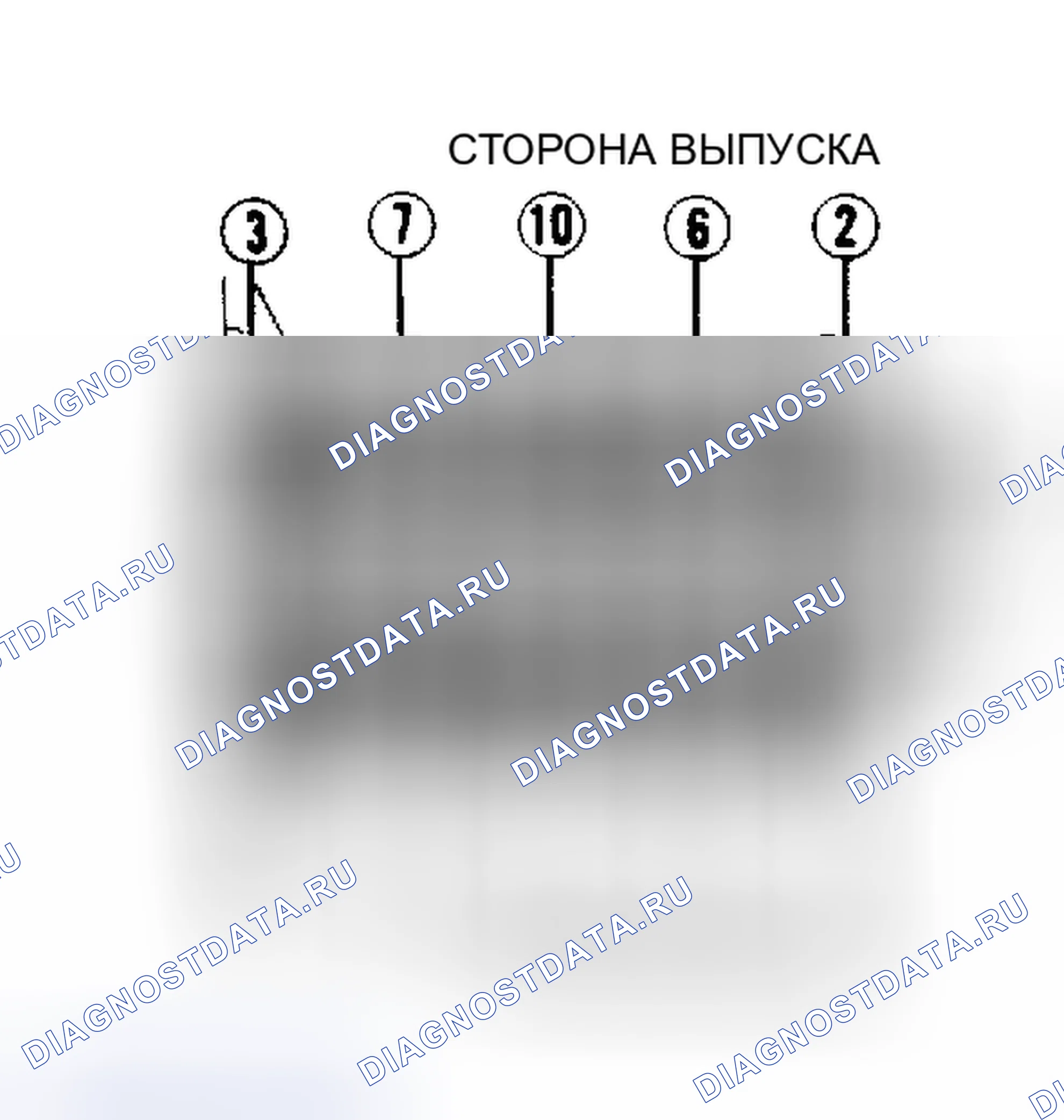 Рис. 3. Saturn SC I