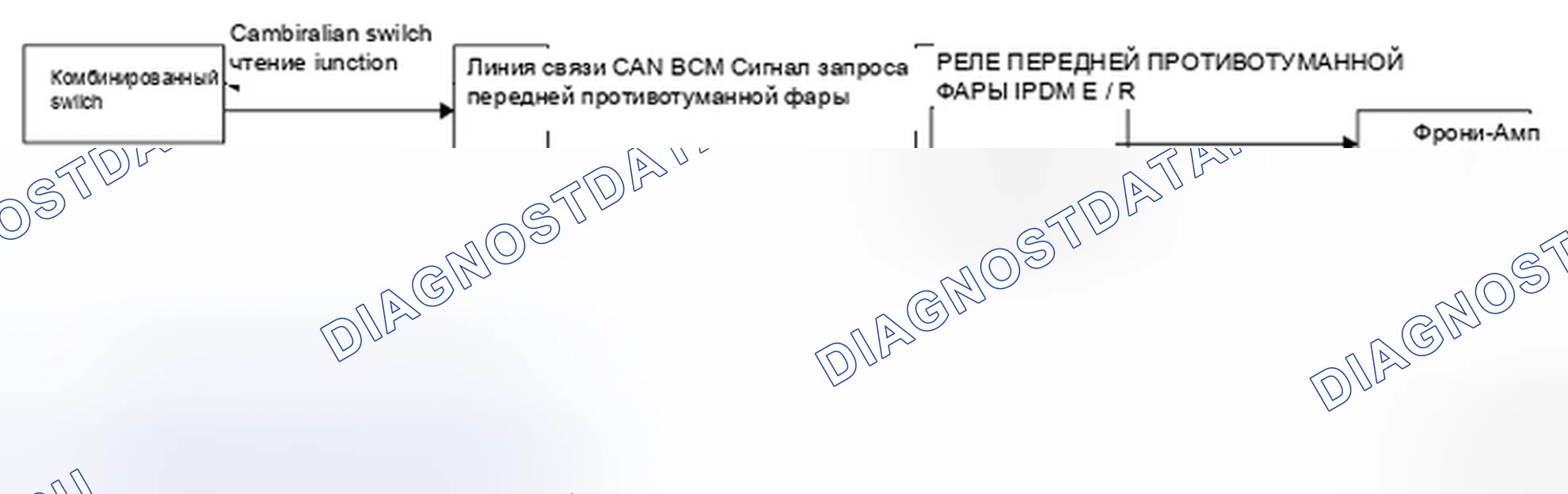 Рис. 47: Схема системы. Nissan Rogue I рестайлинг