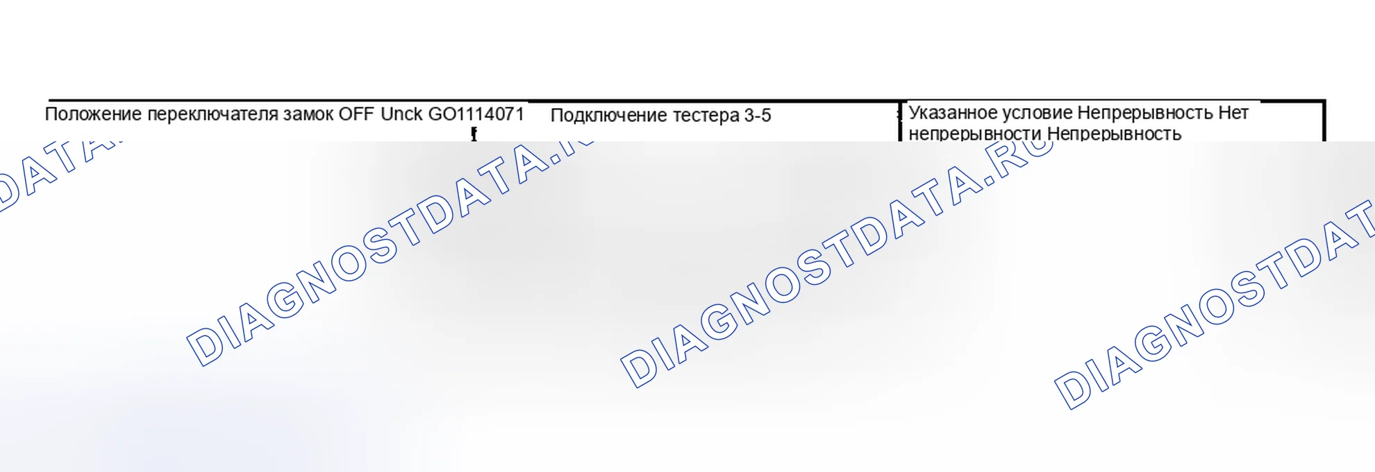 Рис. 28: Процедура контроля. Toyota Highlander I
