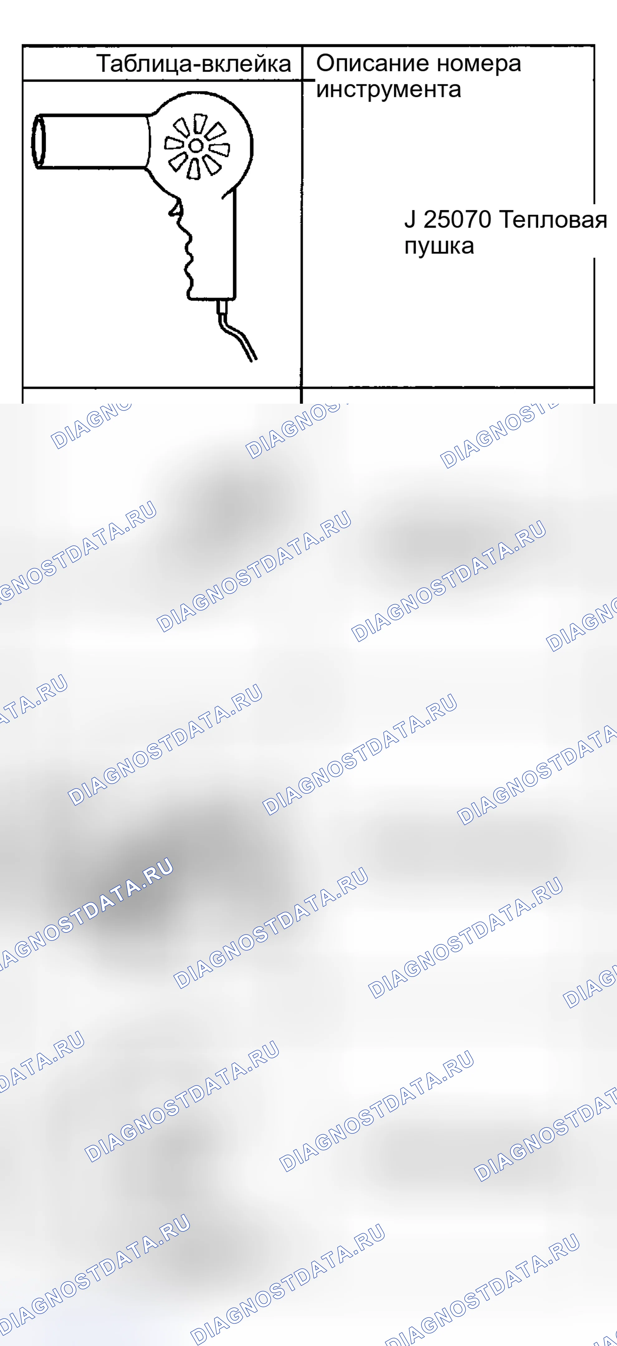 Рис. 288: Специальные инструменты и оборудование. Hyundai Venue I