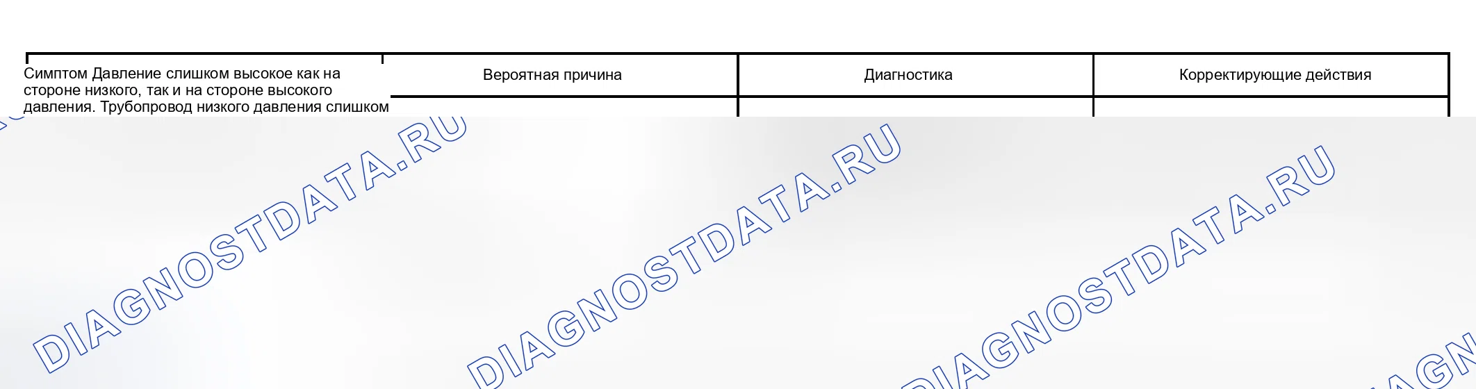 Рис. 170. Lexus RX II