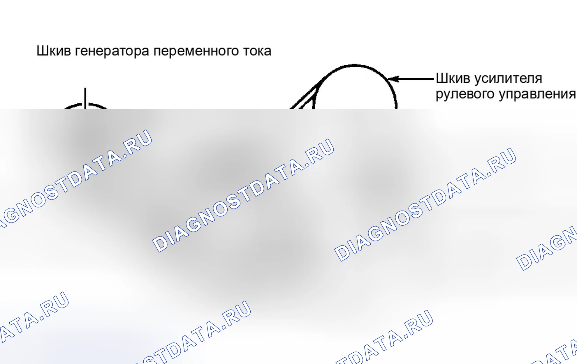 Рис. 1: МСТИТЕЛЬ, СЕБРИНГ И ТАЛОН. Dodge Grand Caravan III