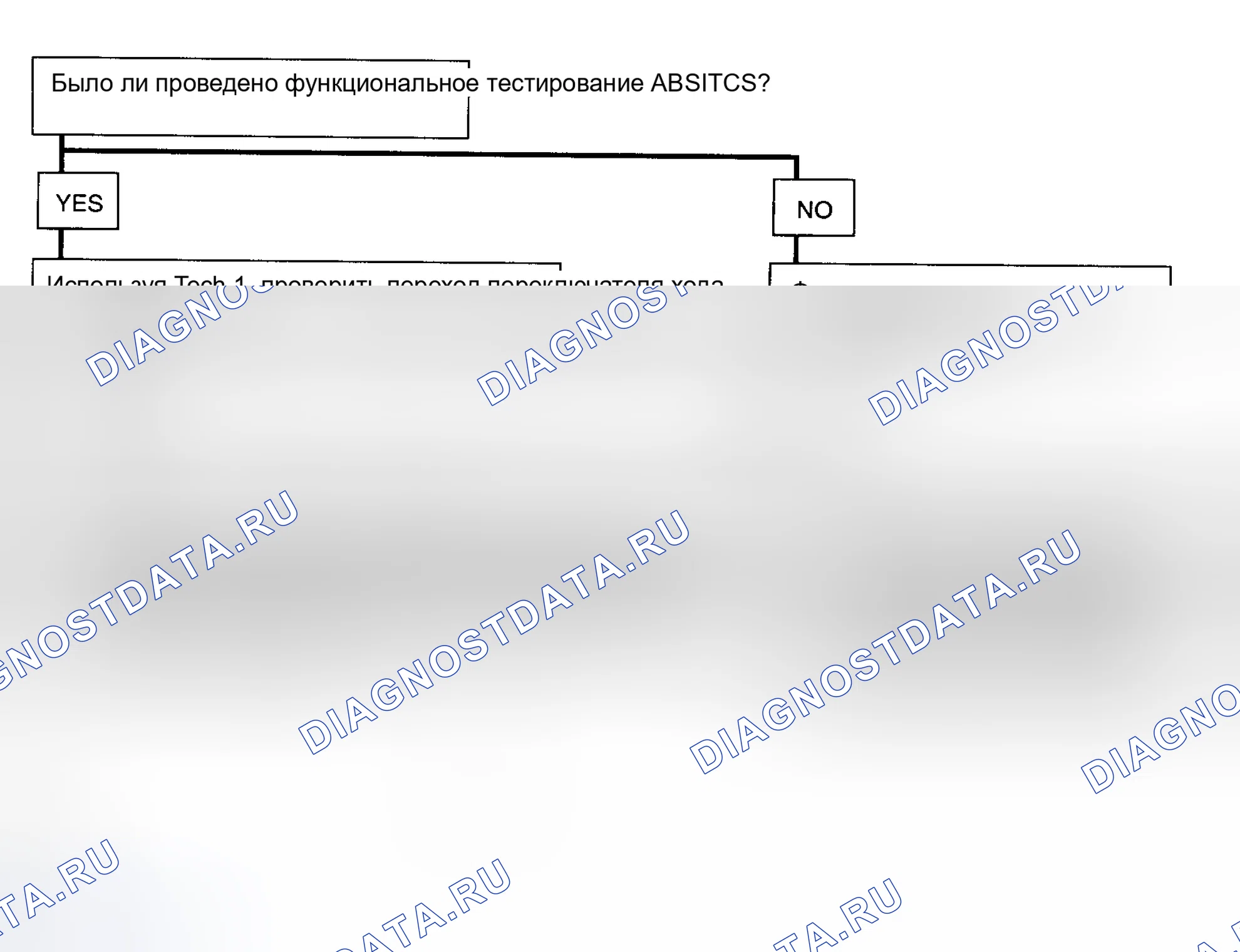 Рис. 4. Oldsmobile Aurora I