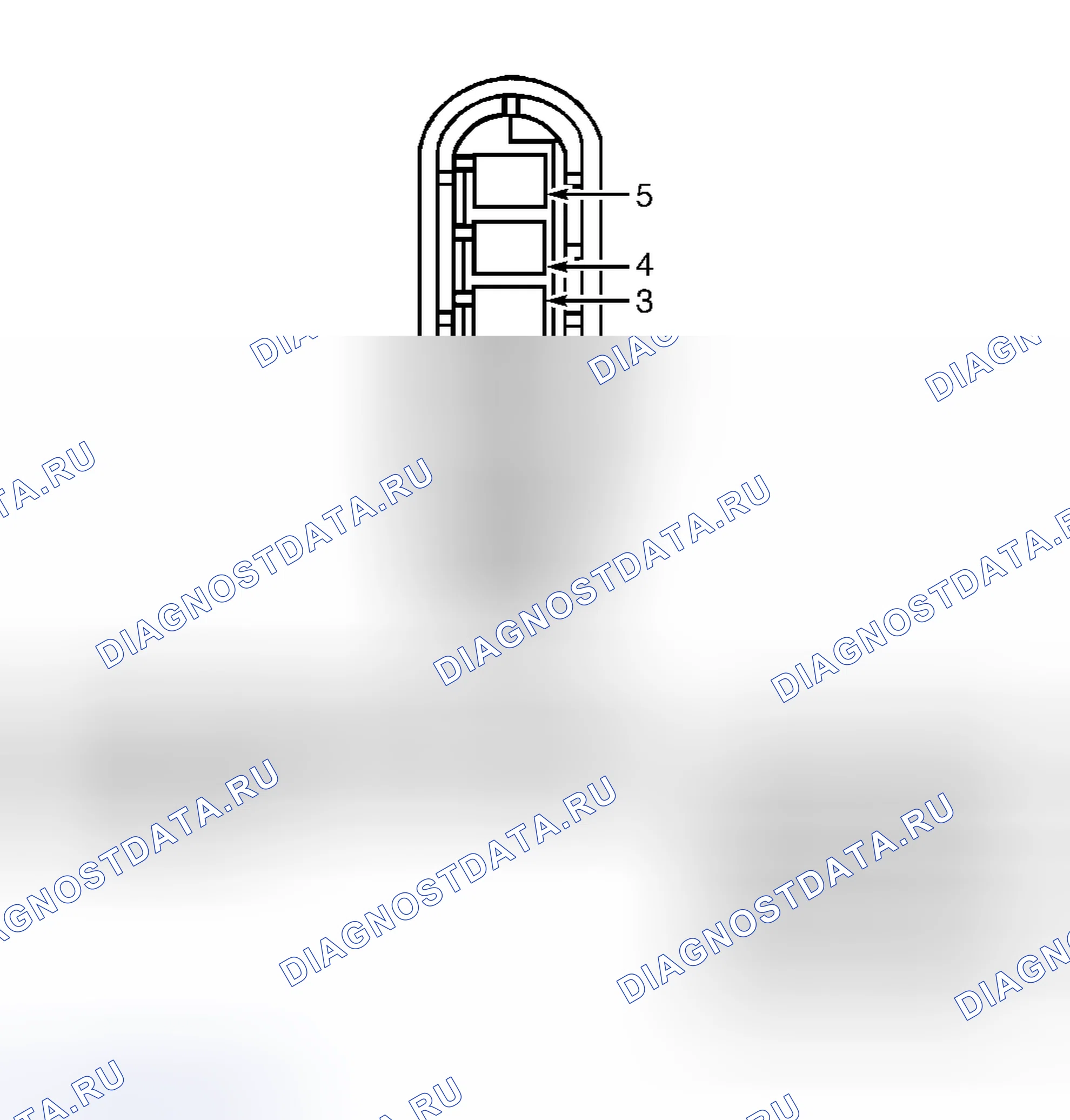 Рис. 5. GMC Jimmy I