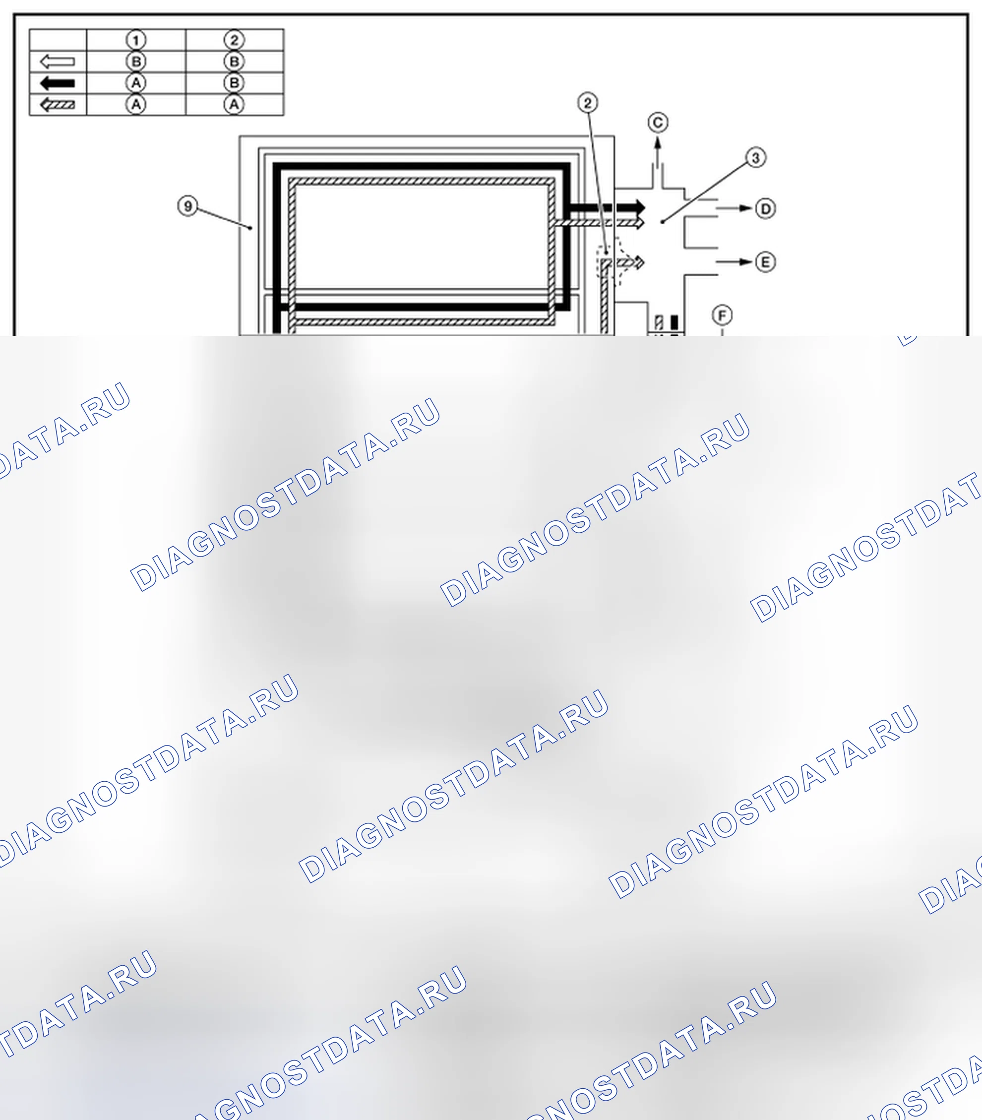 Рис. 81: Контур охлаждения. Nissan Altima L33