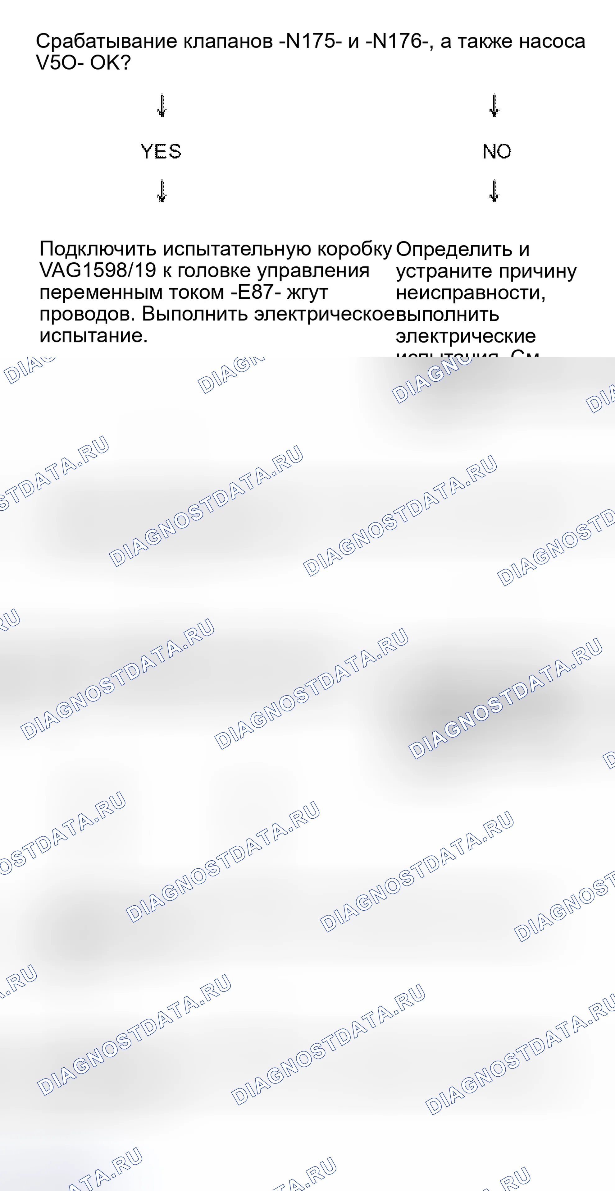 Рис. 3. Audi S8 D2 рестайлинг