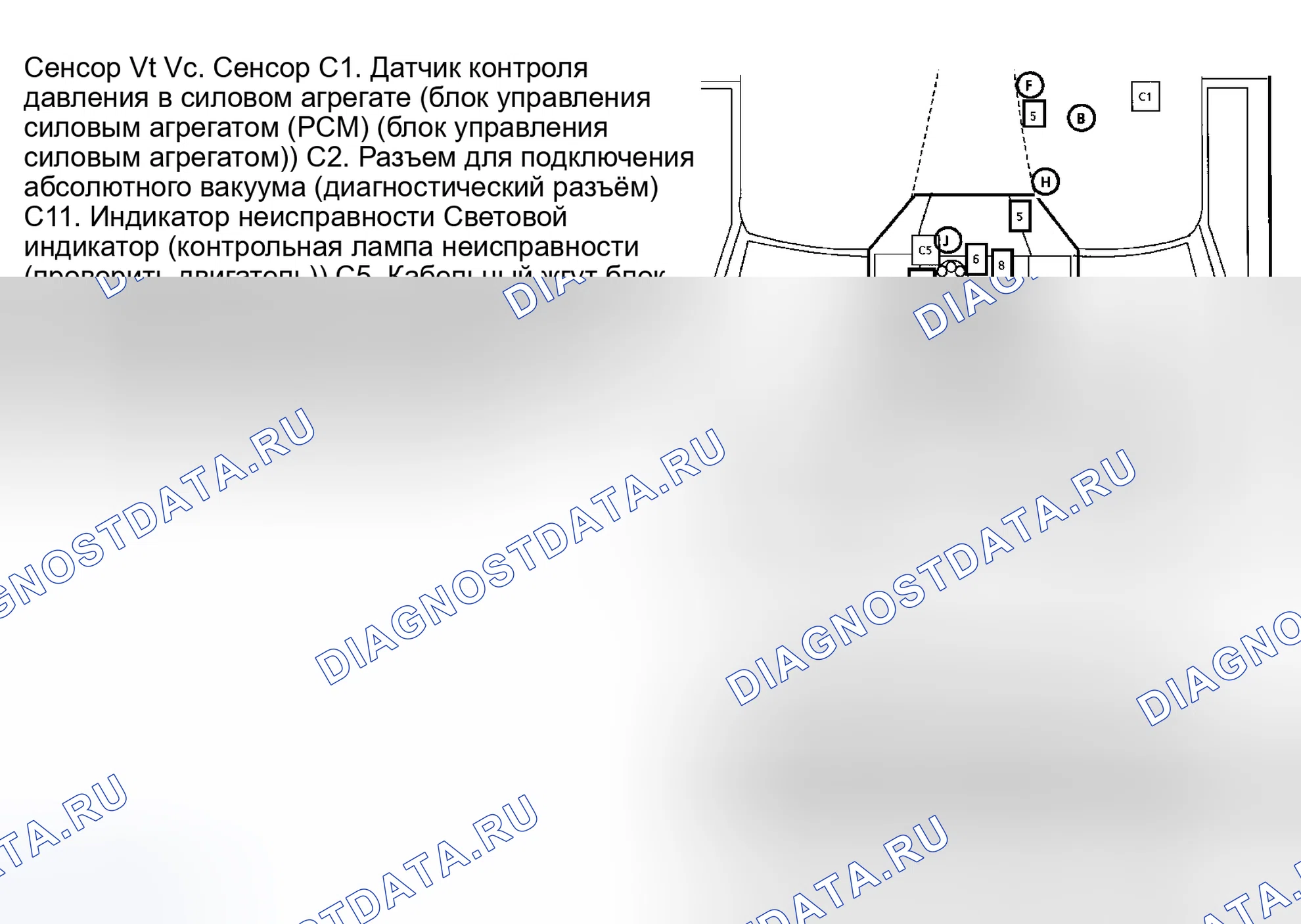 Рис. 17. Chevrolet Sportvan G30 