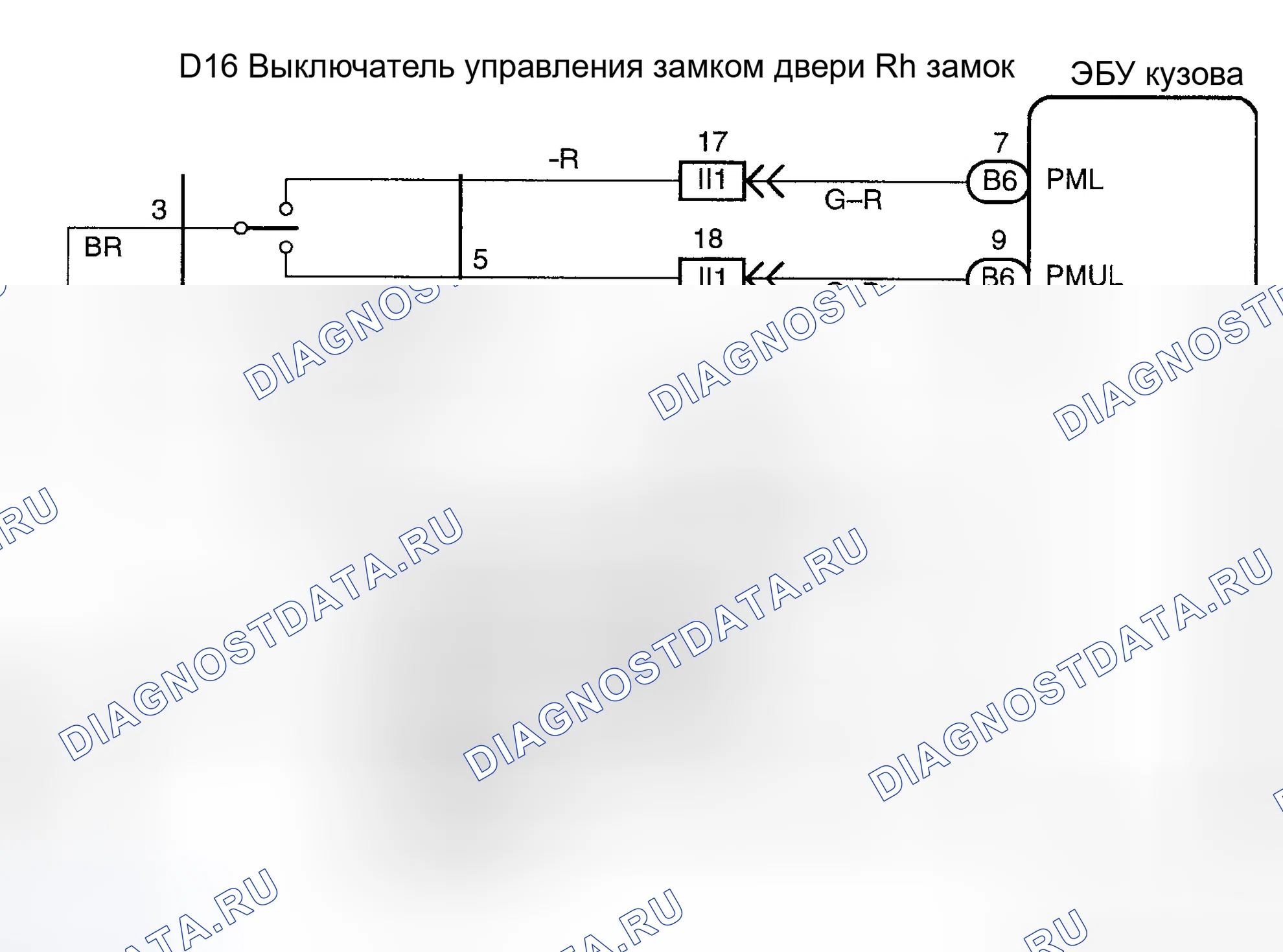 Рис. 10: Описание схемы. Haval Menglong I