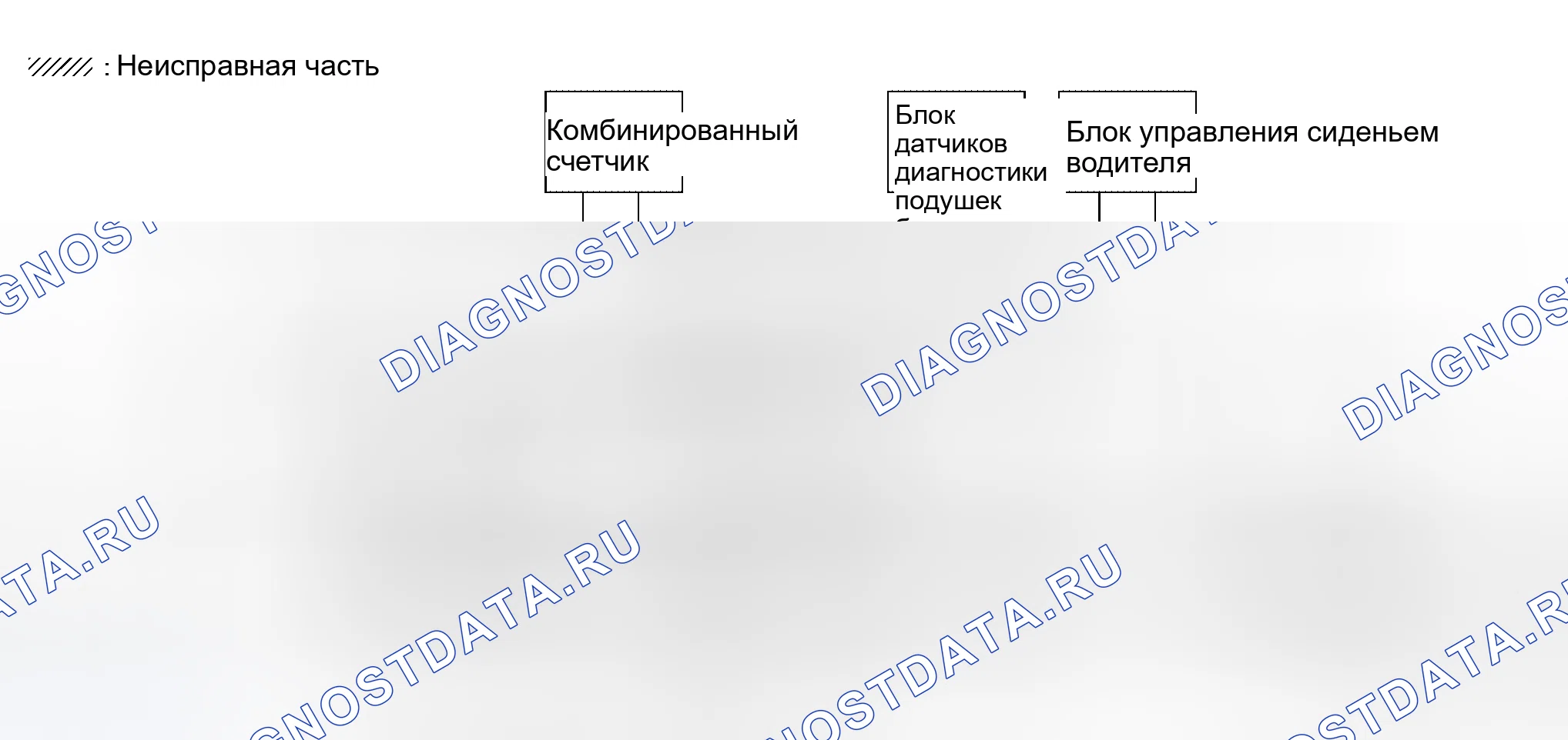 Рис. 132. Honda Lagreat I