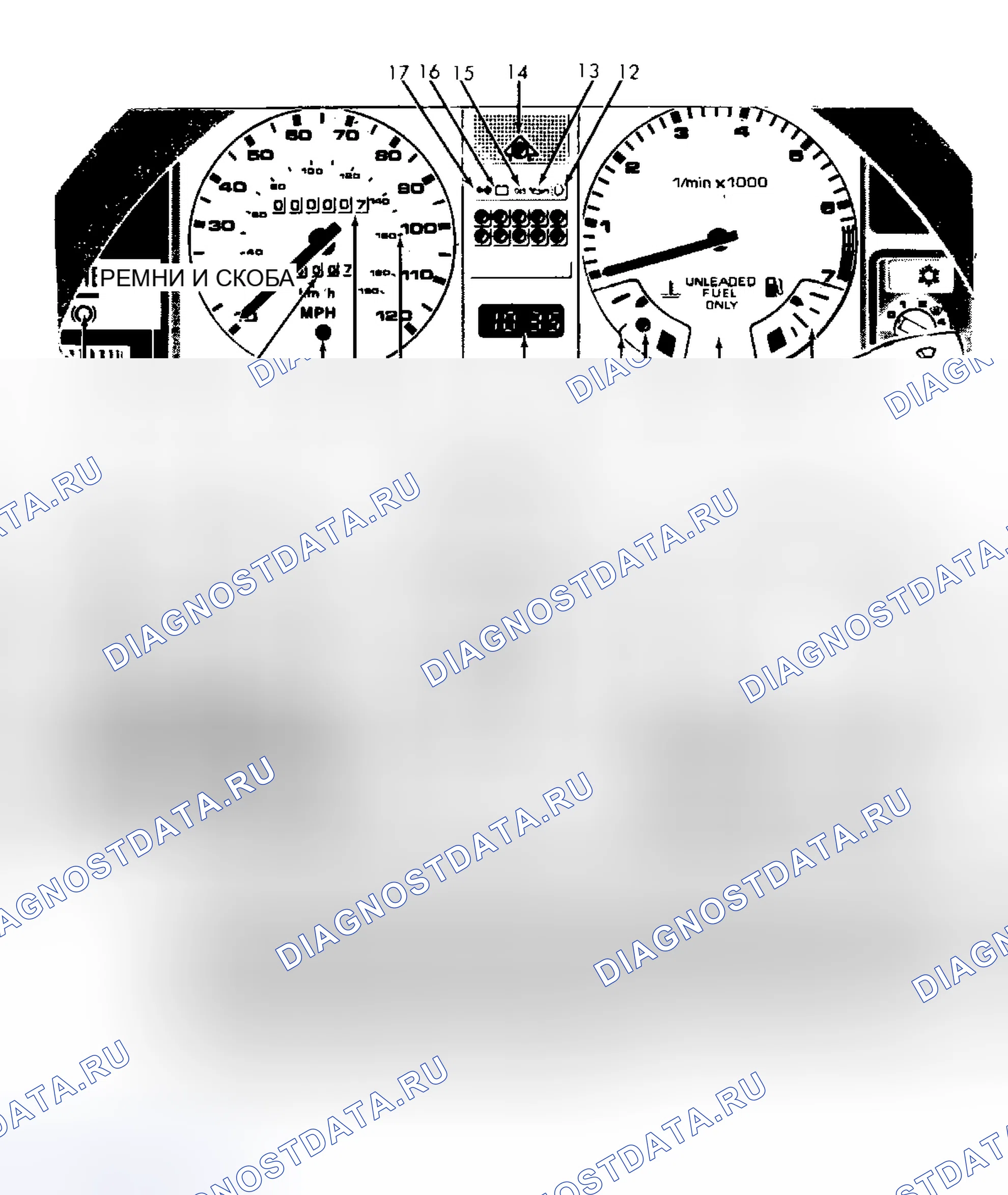 Рис. 1: СЕРВИСНЫЙ ИНДИКАТОР И ПРЕДУПРЕЖДАЮЩИЕ ОГНИ. Volkswagen Scirocco II