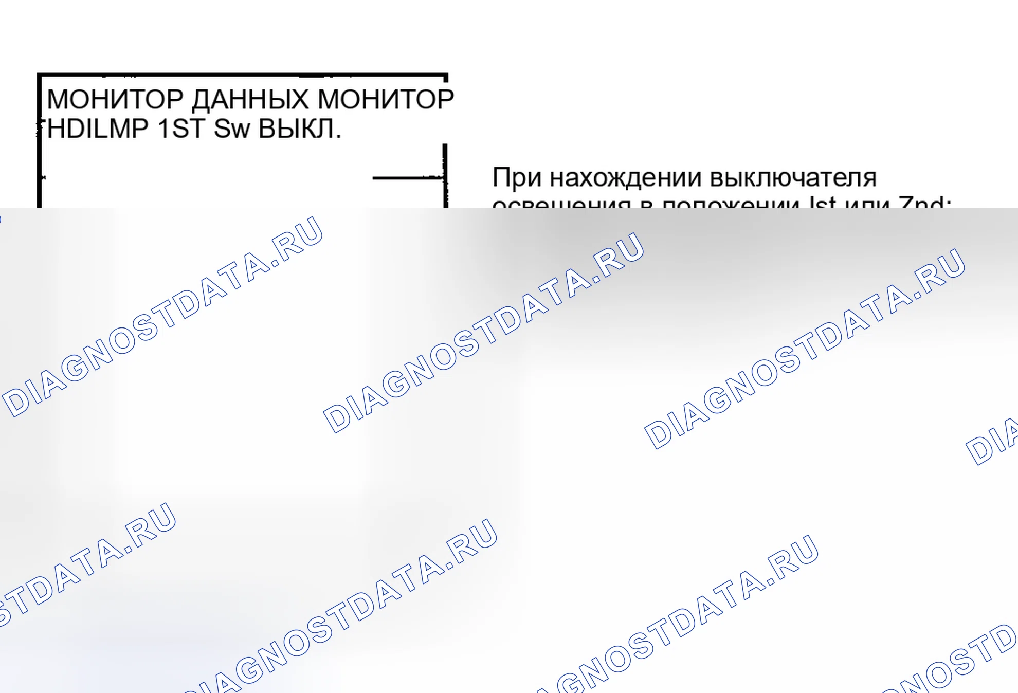 Рис. 101: ДИАГНОСТИЧЕСКАЯ ПРОЦЕДУРА 1 (ПРОВЕРКА ВХОДНОГО СИГНАЛА ВЫКЛЮЧАТЕЛЯ ОСВЕЩЕНИЯ). Nissan Sentra B15