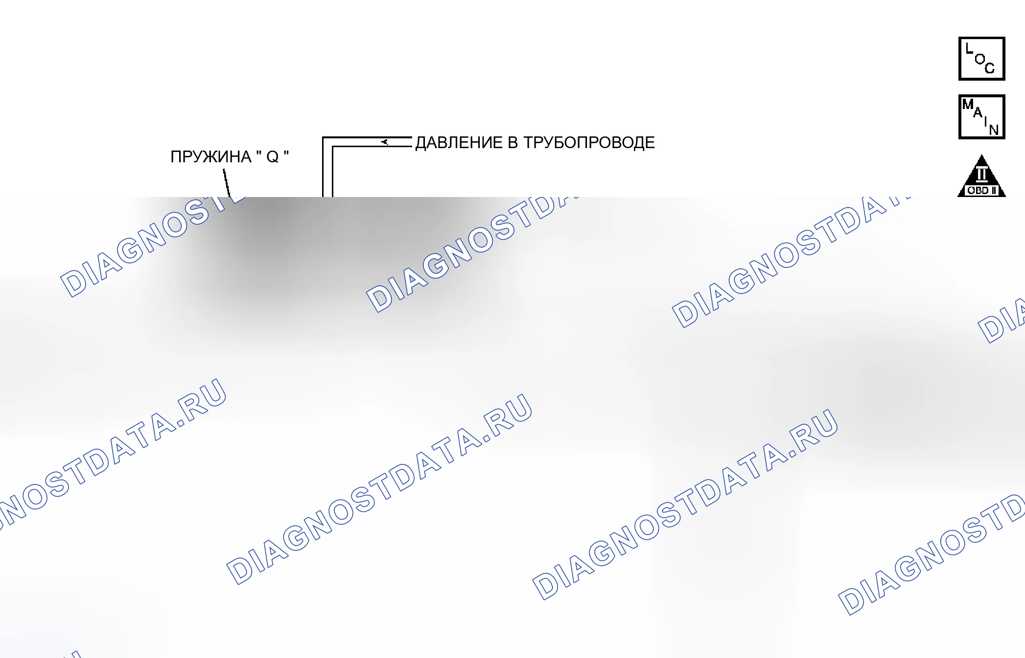 Рис. 317: расшифровка кода ошибки P0776. Kia Sorento IV рестайлинг