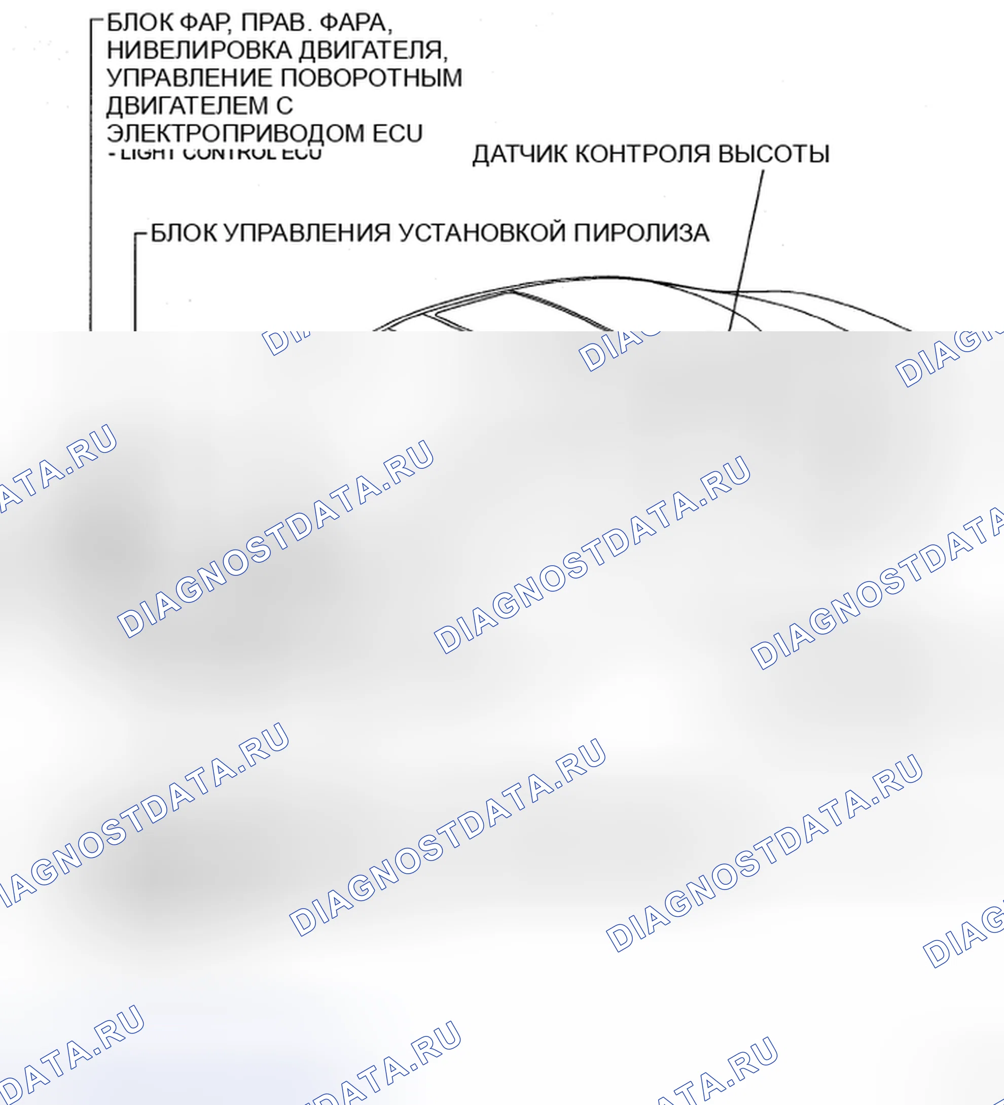 Рис. 232. Haval H5 II
