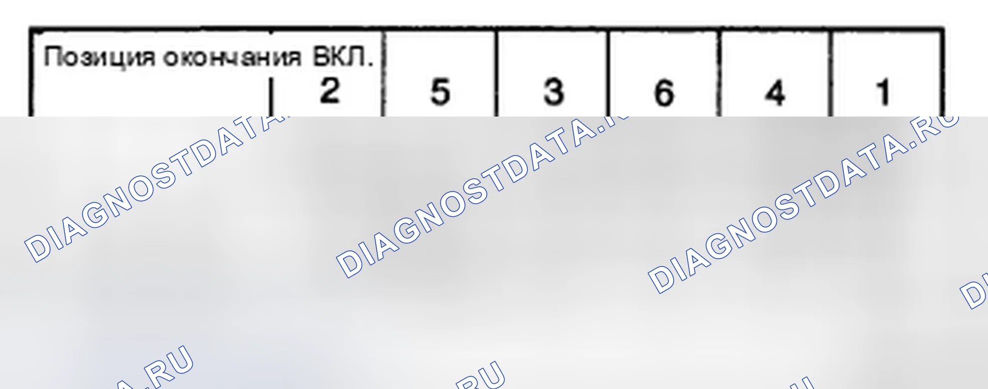 Рис. 11. Hyundai Accent III