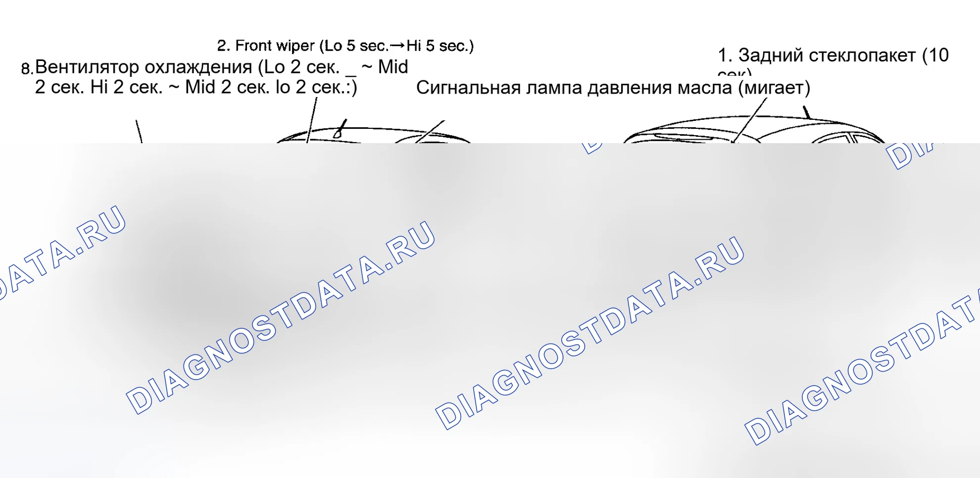 Рис. 4. Infiniti FX35 I