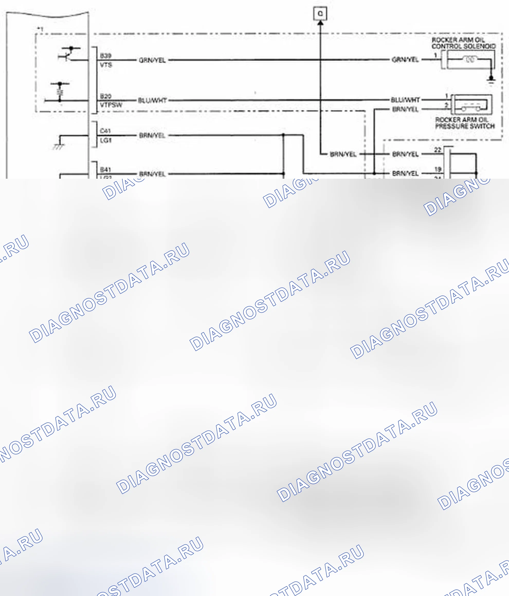 Рис. 397. Honda Odyssey IV