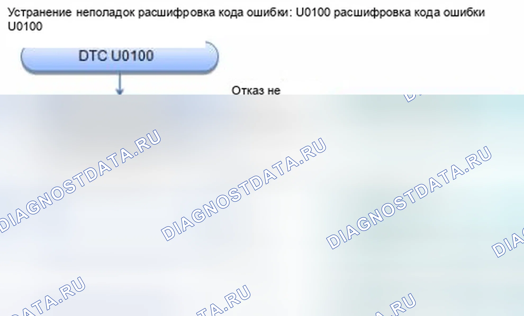 Рис. 71: расшифровка кода ошибки U0100: Модуль управления датчиком потерял связь с блоком управления силовым агрегатом. Honda CR-V IV