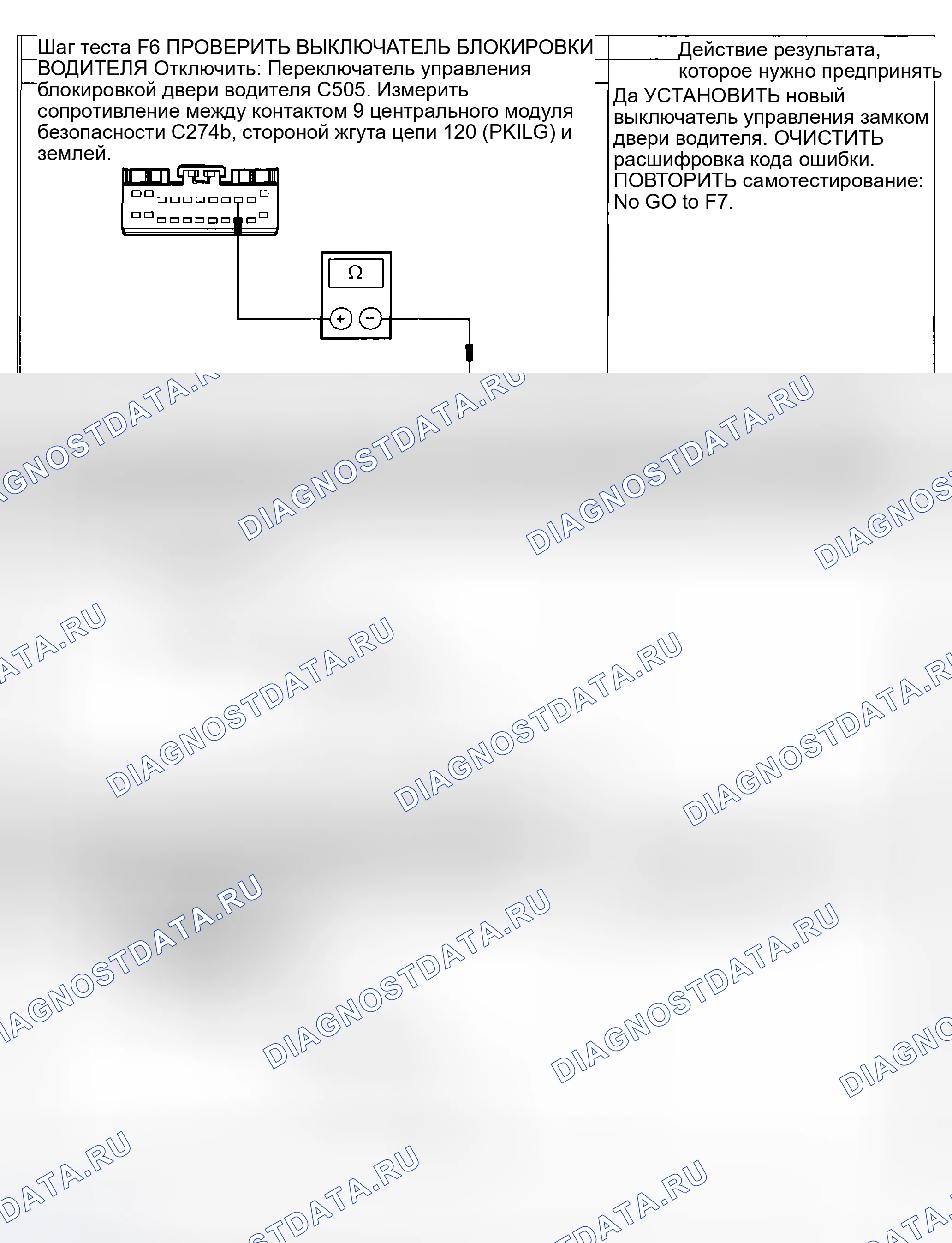 Рис. 103. Ford Pickup F250 Super Duty I