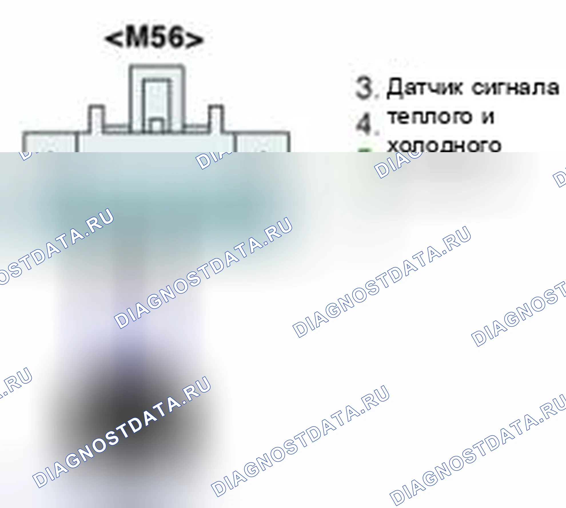 Рис. 76. Hyundai Santa Fe II рестайлинг