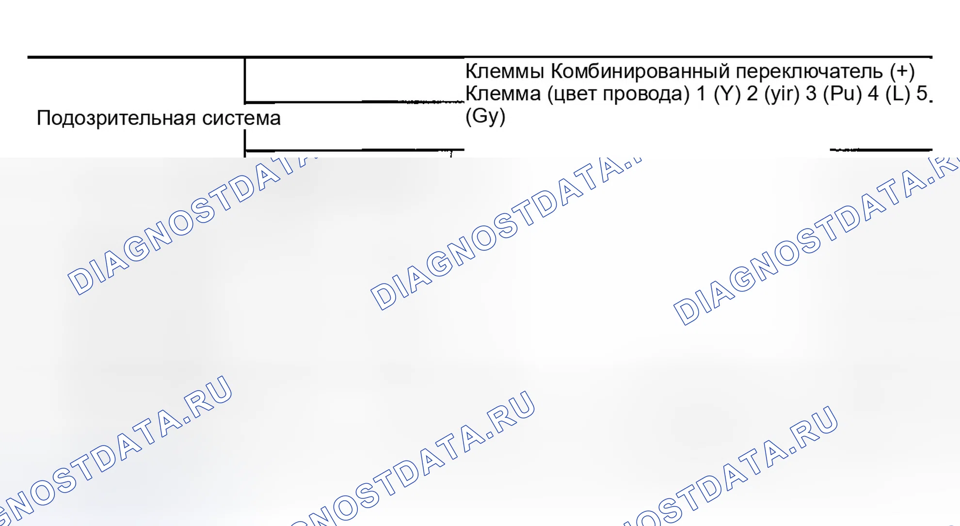 Рис. 11. Infiniti G35 III