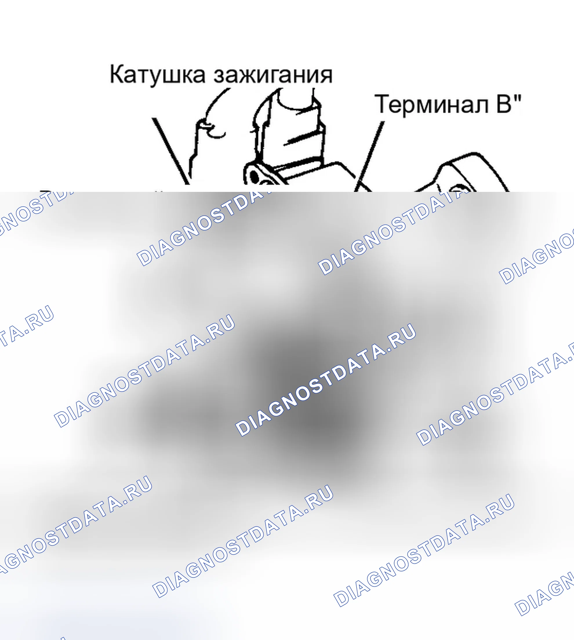 Рис. 3: Сопротивление катушки зажигания (Accord F22B1 VTEC двигатель и Odyssey). Honda Accord V