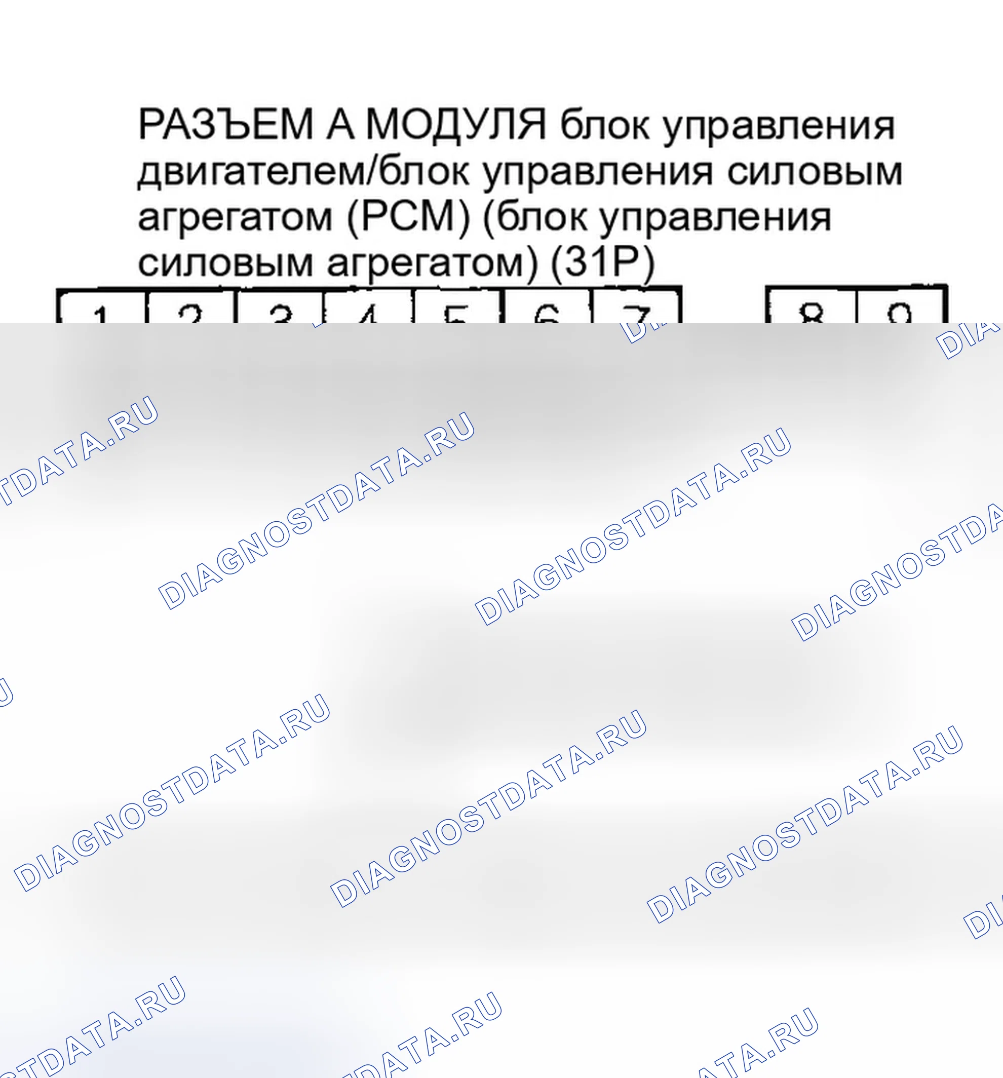 Рис. 199. Honda CR-V II рестайлинг