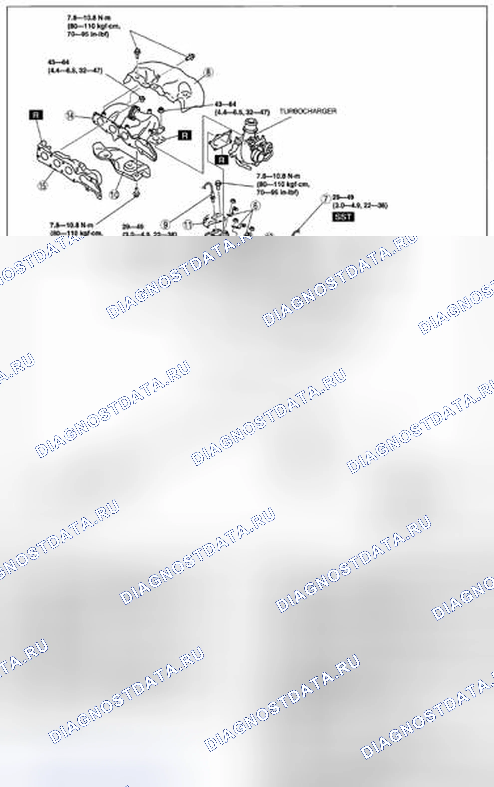 Рис. 1. Mazda CX-7 I рестайлинг