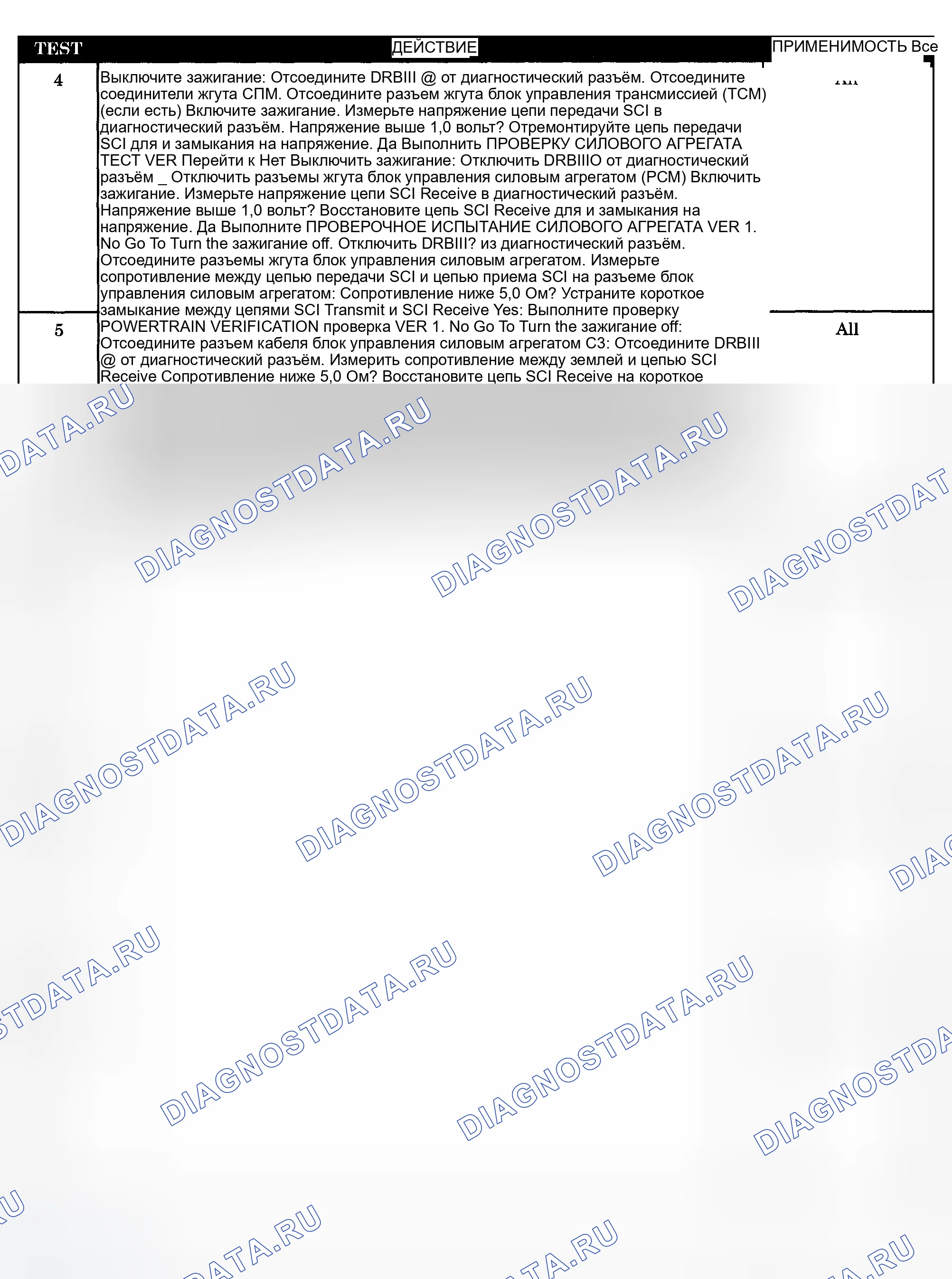 Рис. 210. Dodge Pickup R1500 