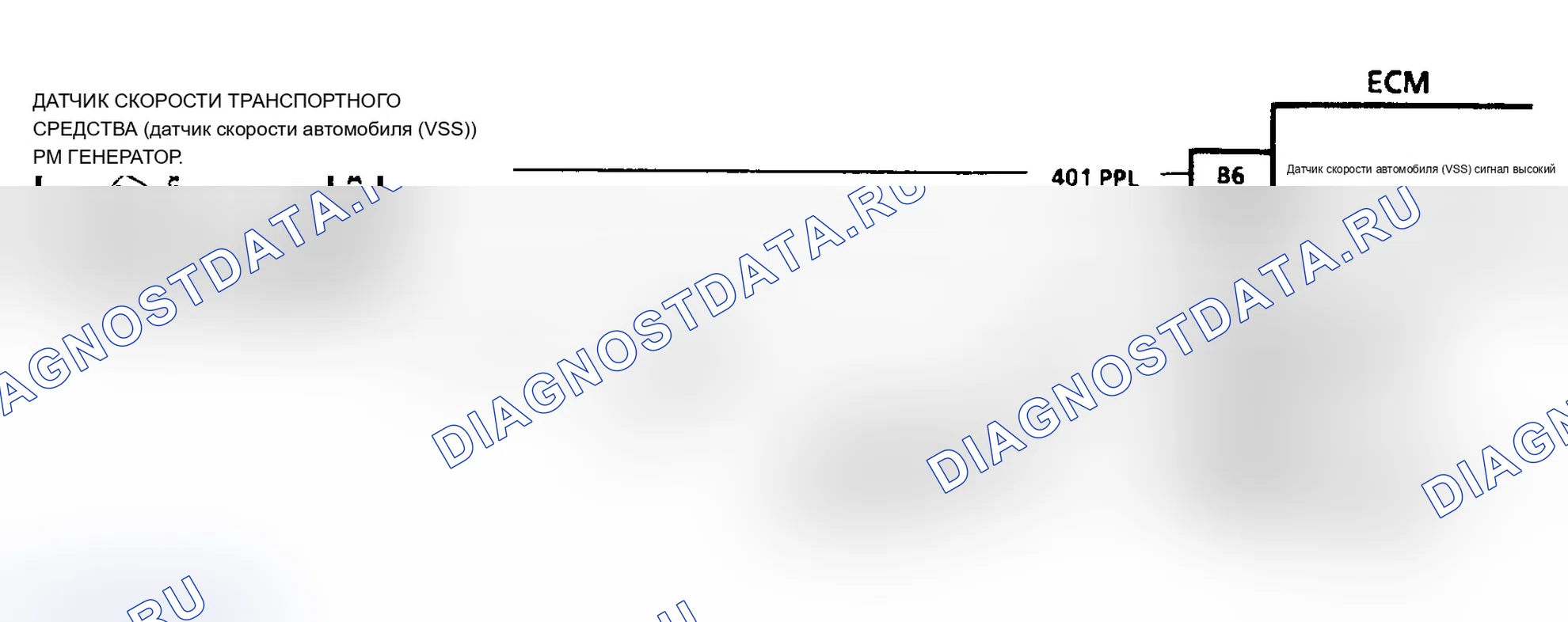 Рис. 173: КОД 24, ДАТЧИК СКОРОСТИ ТРАНСПОРТНОГО СРЕДСТВА (КУЗОВА A, F, J, L, N, W и Y). Chevrolet Lumina APV I