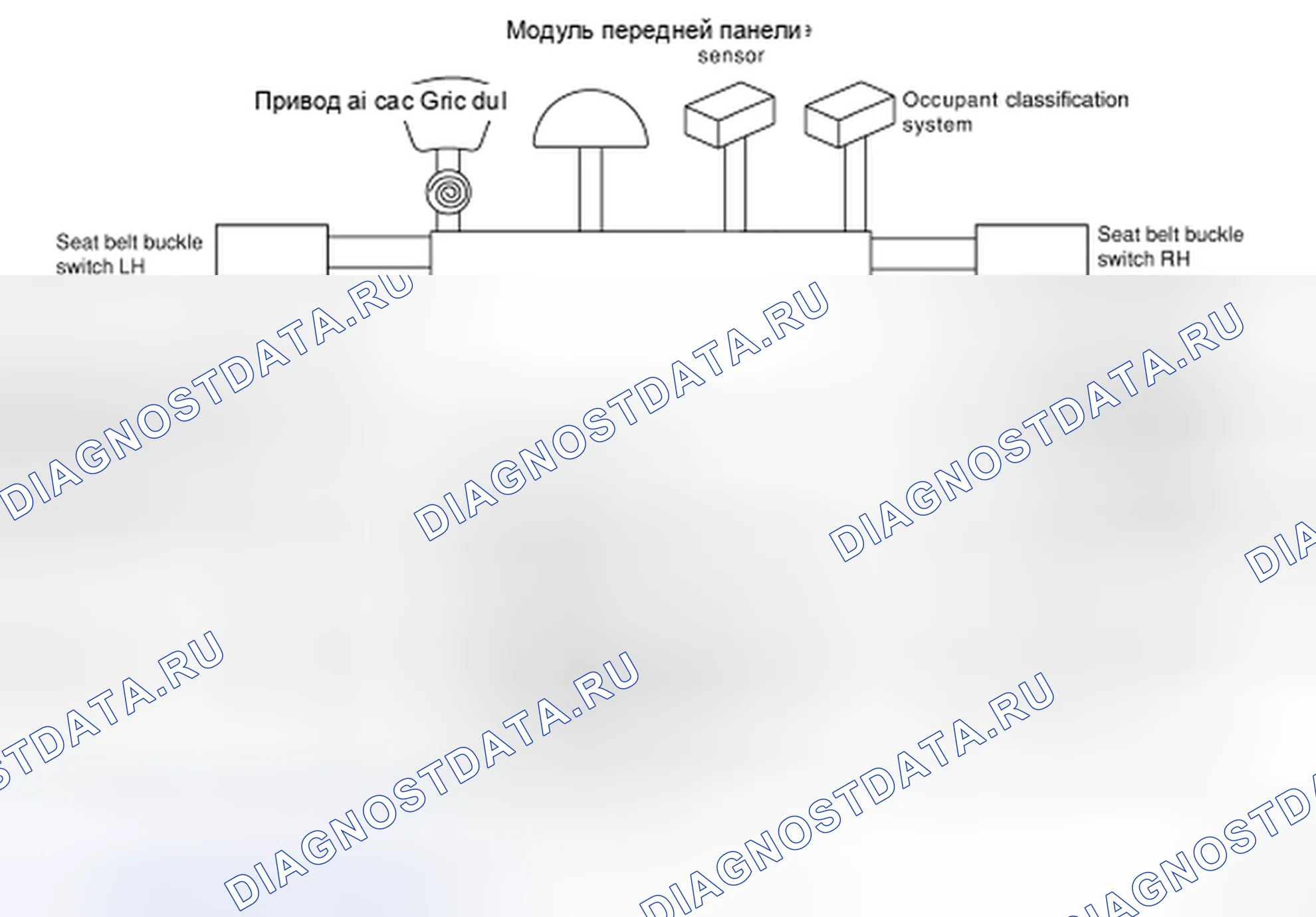 Рис. 89: Конфигурация SRS. Nissan Altima L32