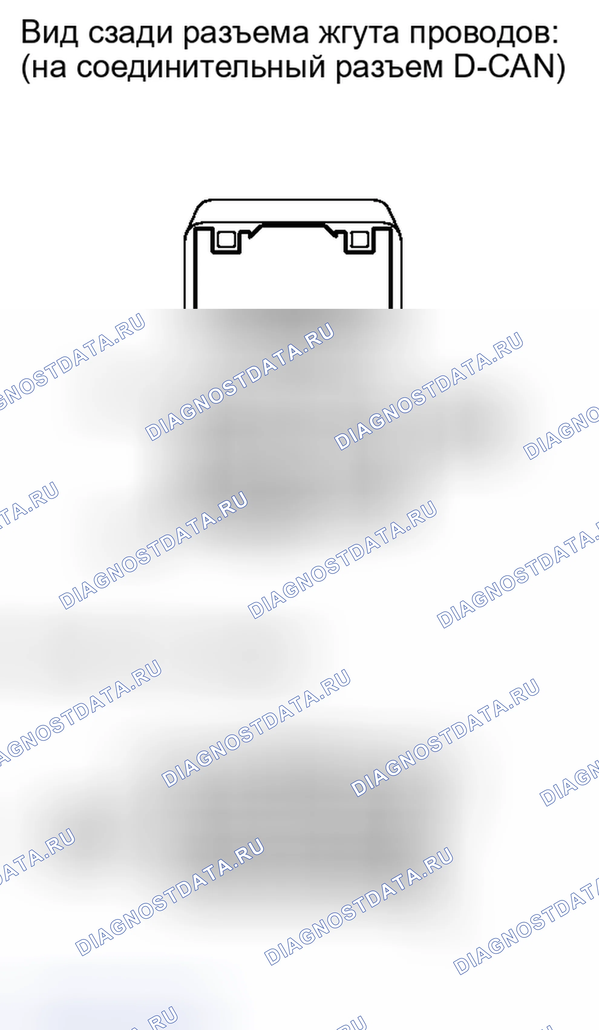 Рис. 92. Kia Soul I рестайлинг