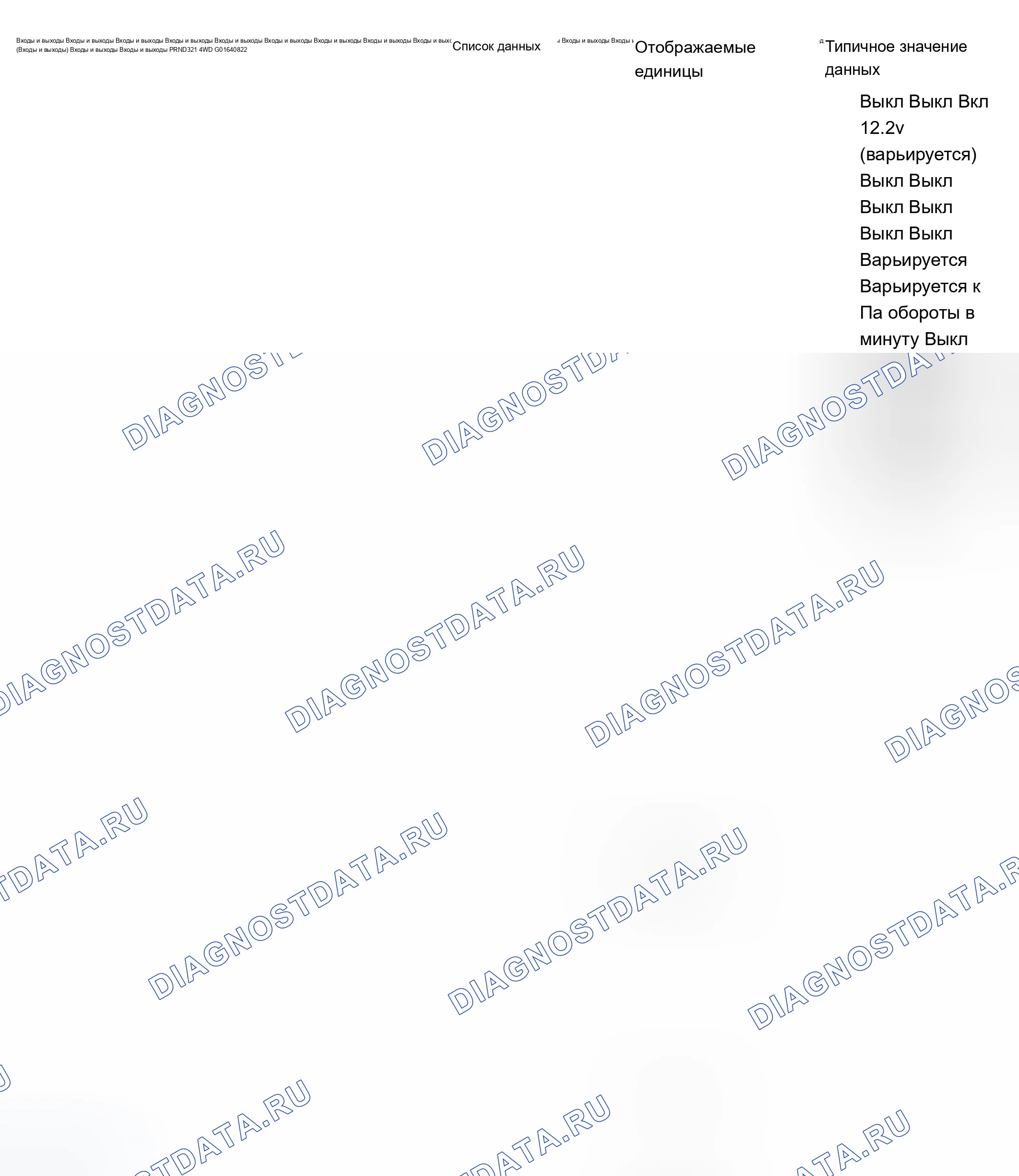 Рис. 83: Панель приборов (IPC). Chevrolet TrailBlazer I