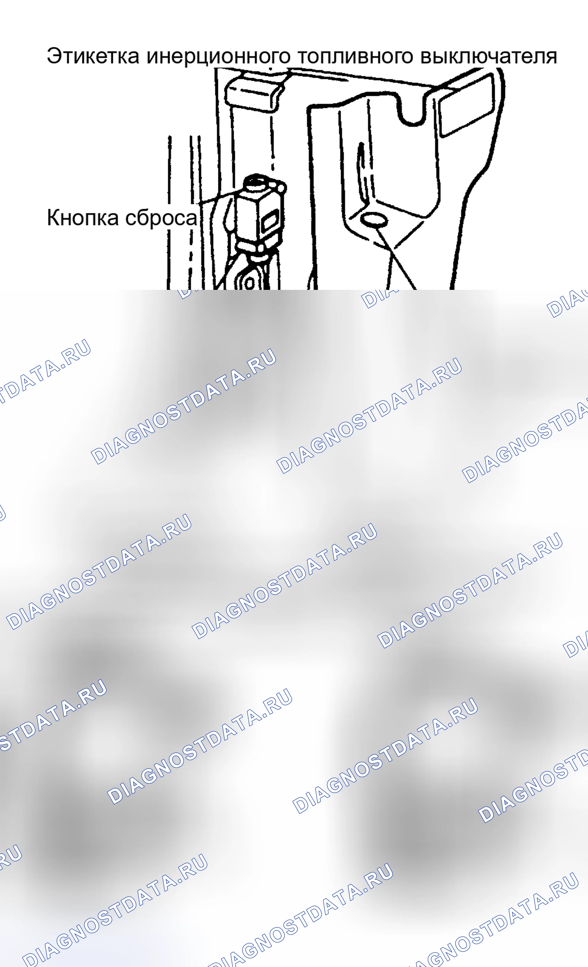Рис. 160: Инерционный отсекатель топлива. Nissan Maxima A33