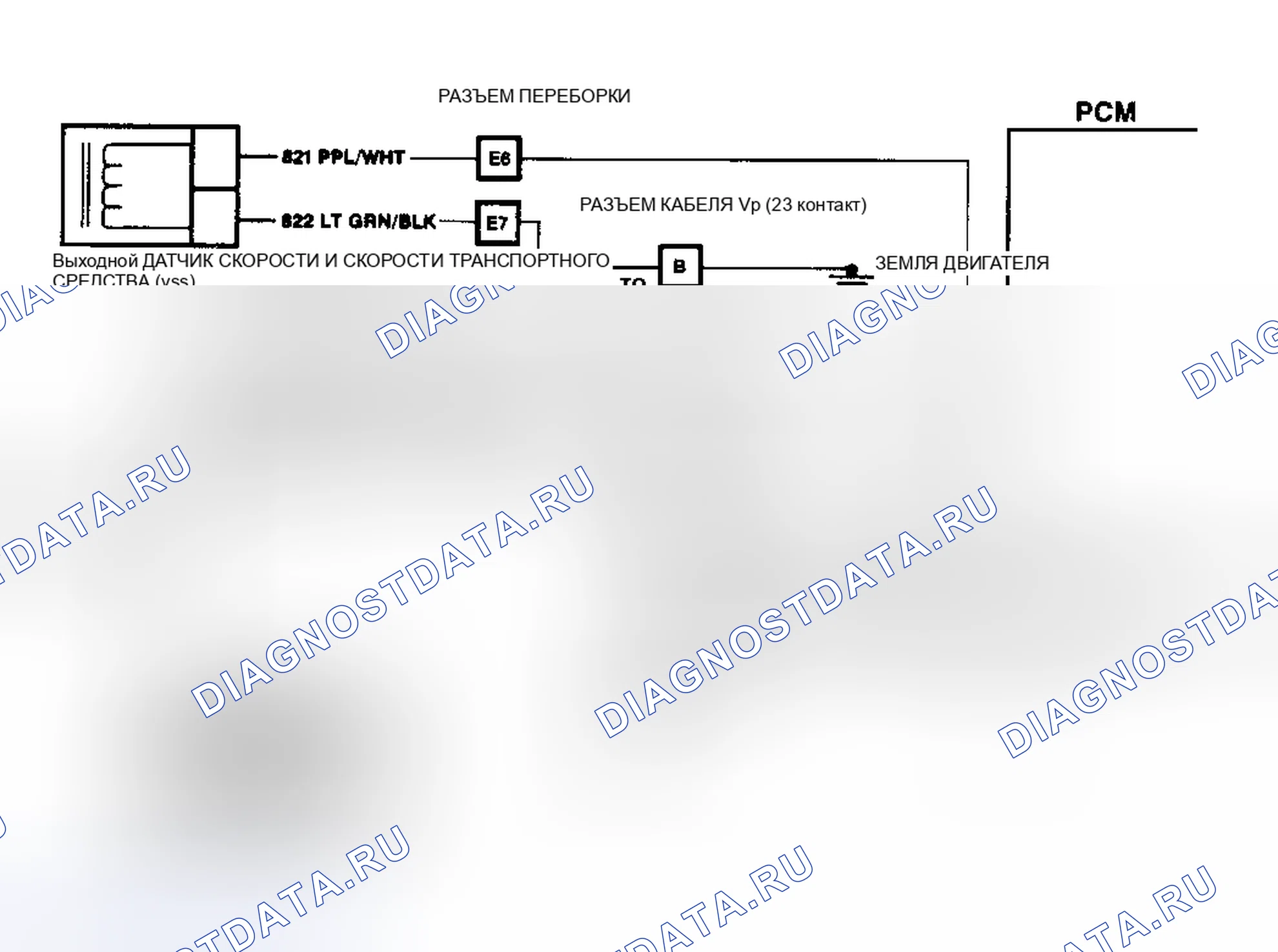 Рис. 102: Схема расшифровка кода ошибки P0501. Chevrolet Suburban IX