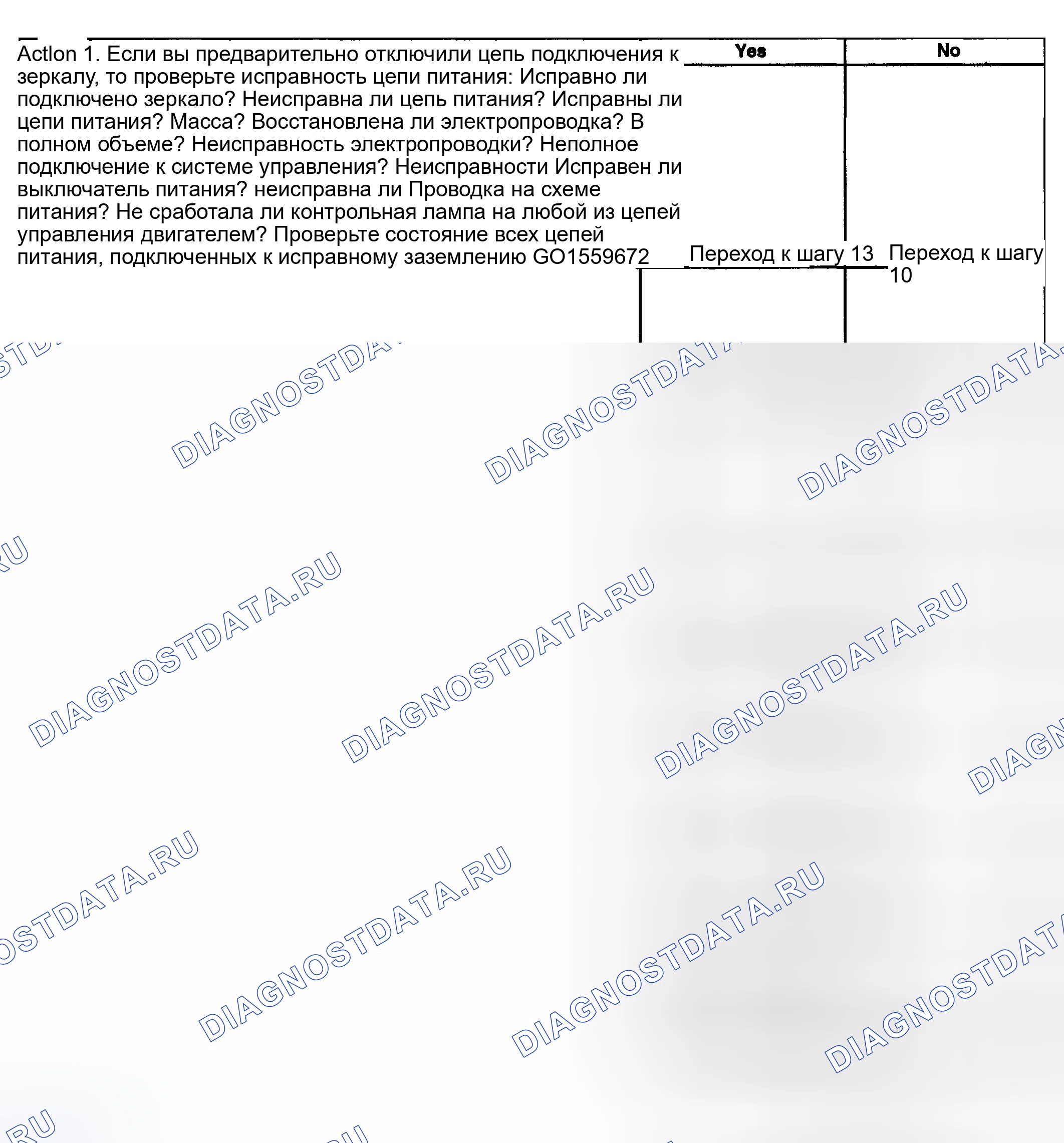 Рис. 85. Kia Ceed CD