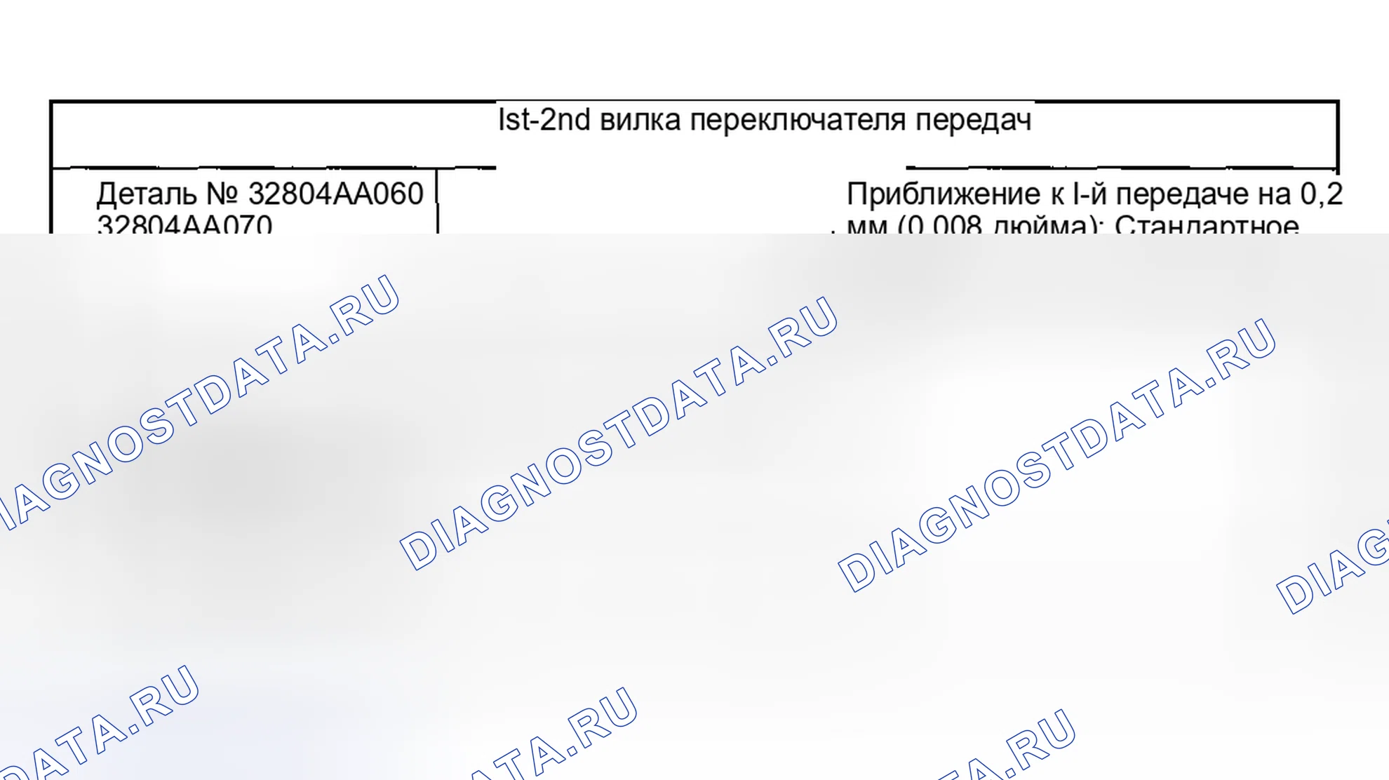 Рис. 205. Hyundai Creta II