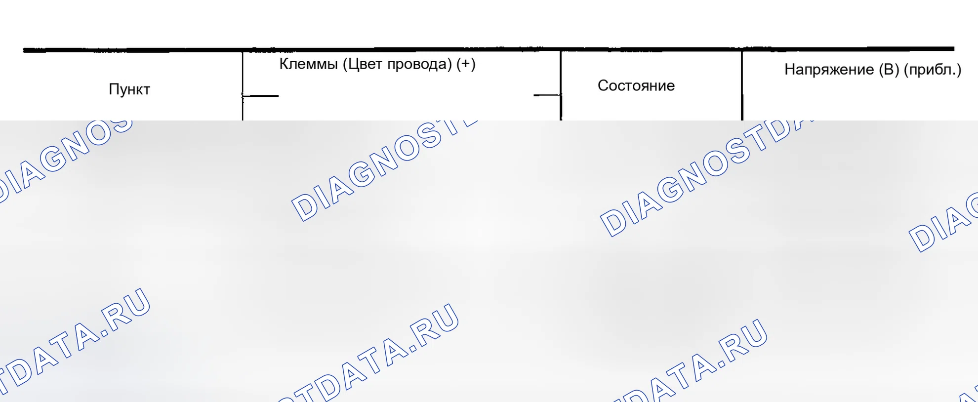 Рис. 105. Infiniti G35 III