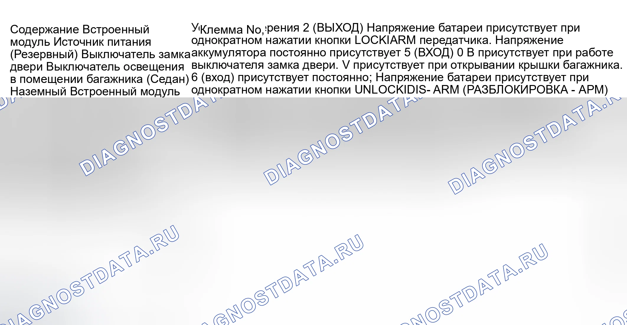 Рис. 63. Subaru Impreza GD/GC/GG рестайлинг