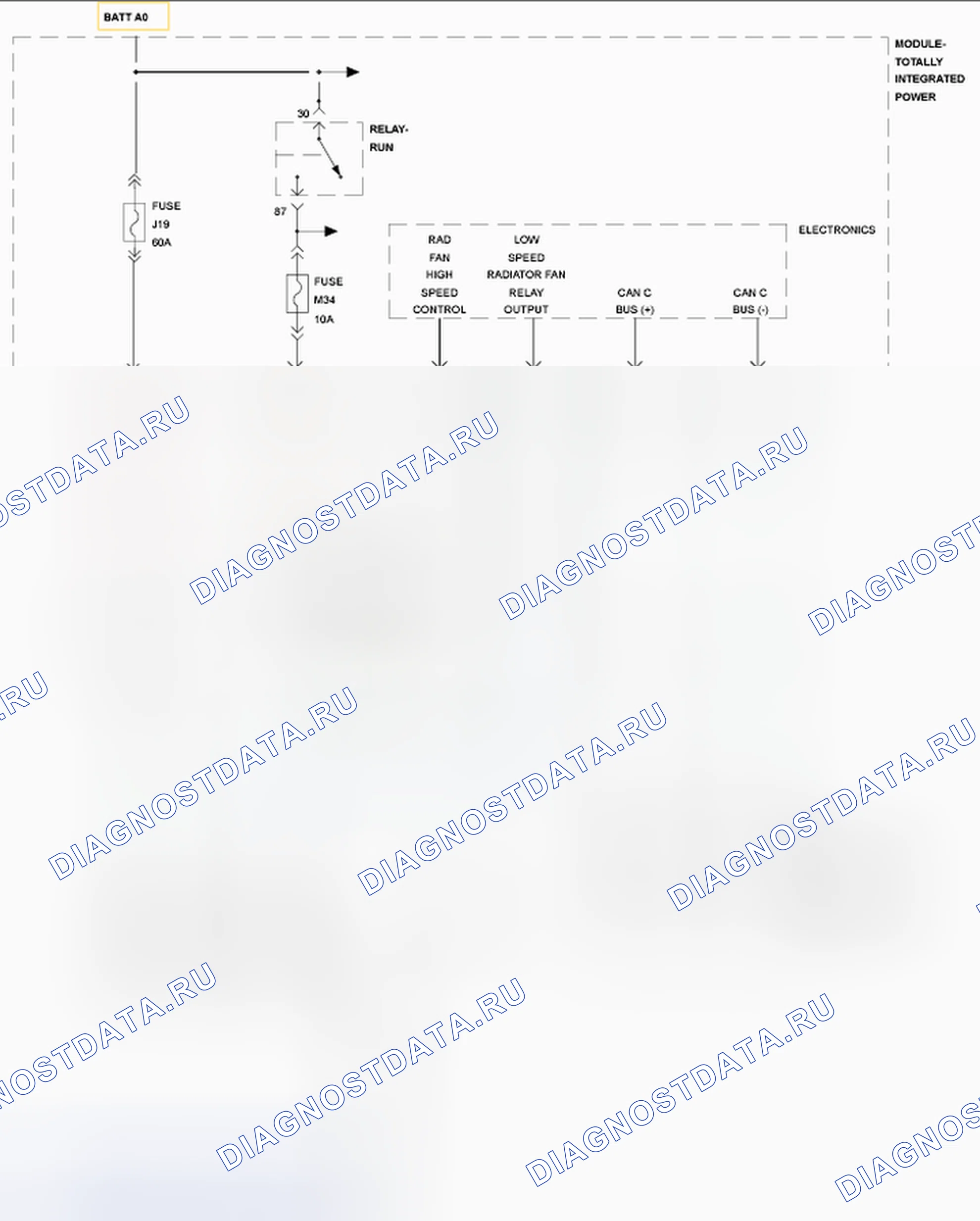 Рис. 211: P0480-КОНТУР УПРАВЛЕНИЯ ВЕНТИЛЯТОРОМ 1. RAM Pickup 1500 